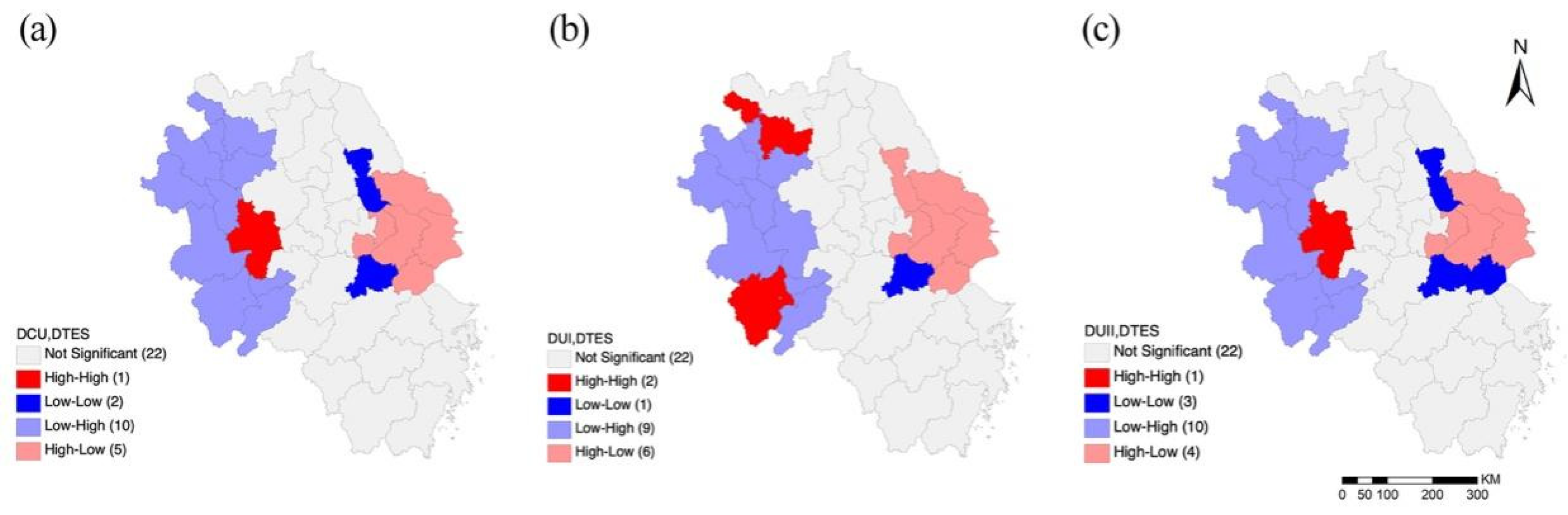 Preprints 109862 g007