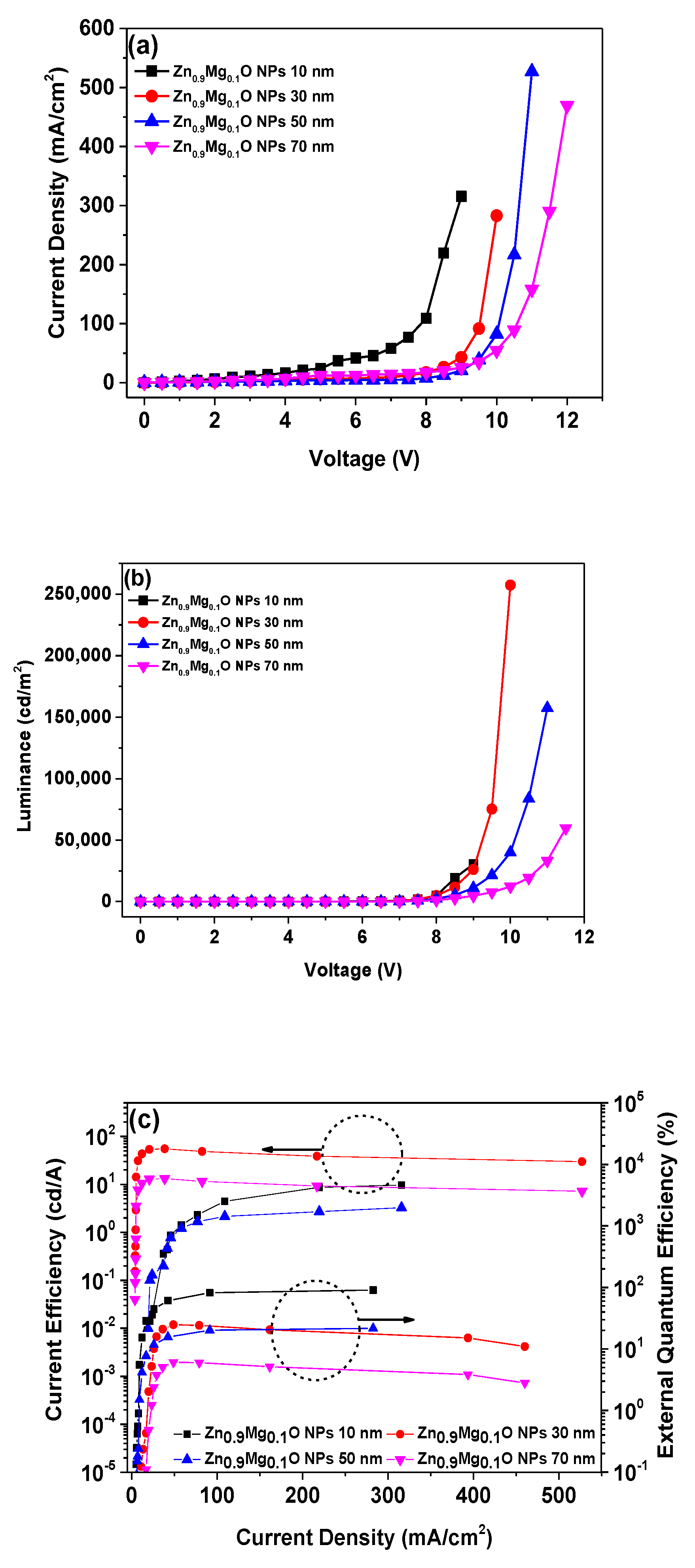 Preprints 89278 g006