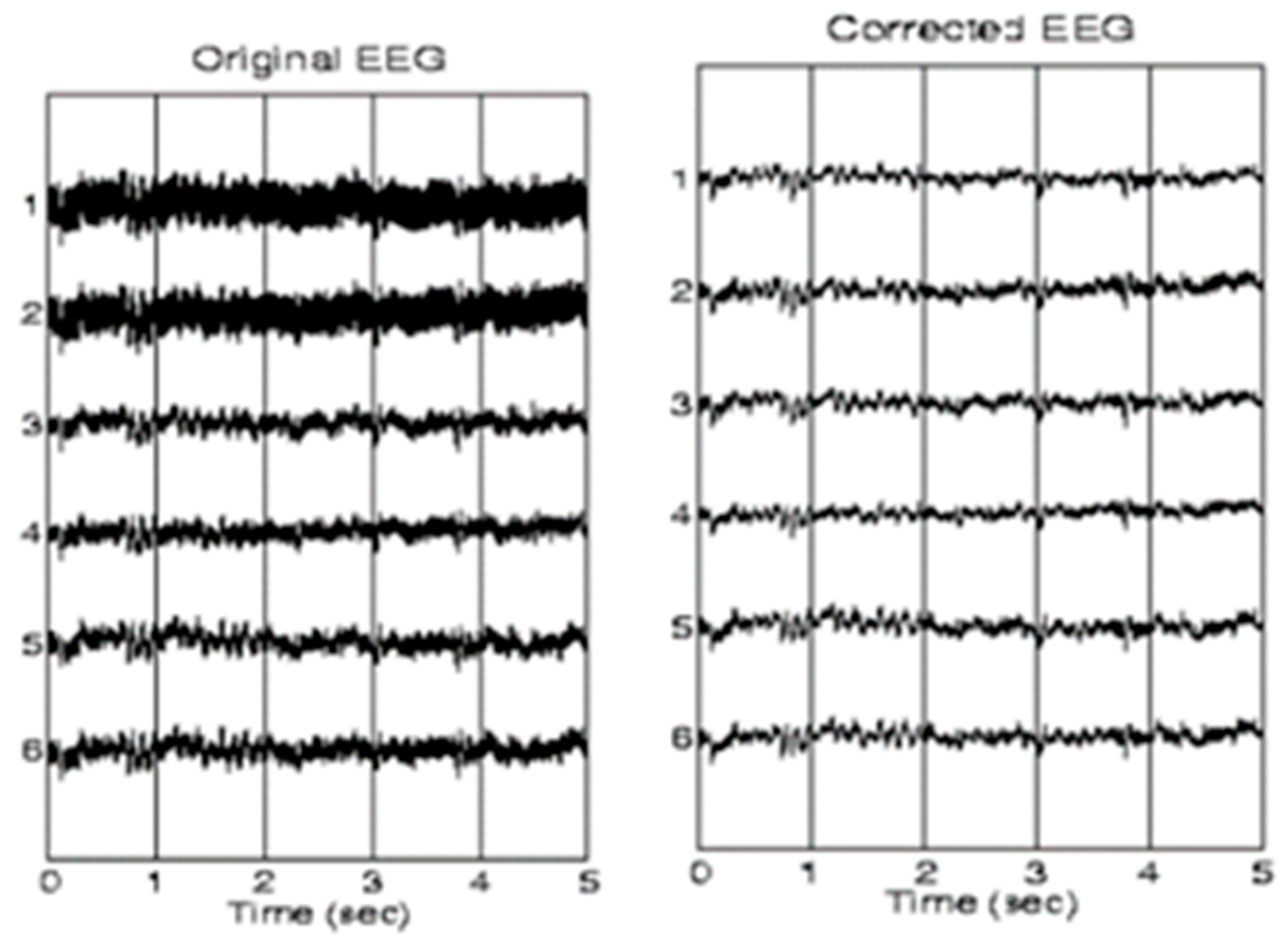 Preprints 89987 g002