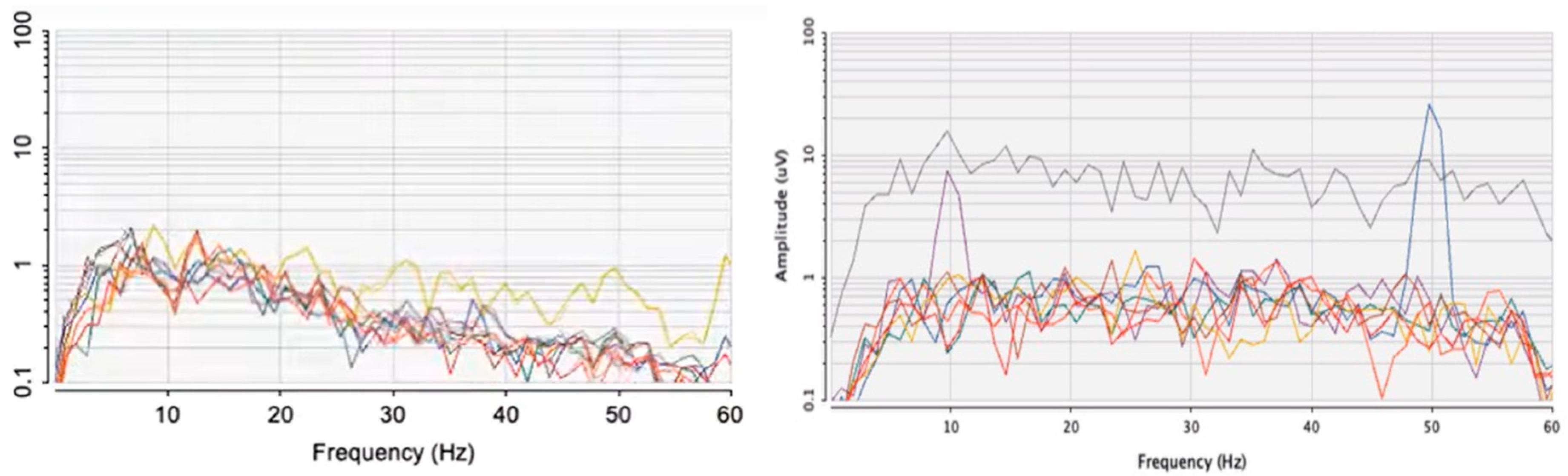 Preprints 89987 g010