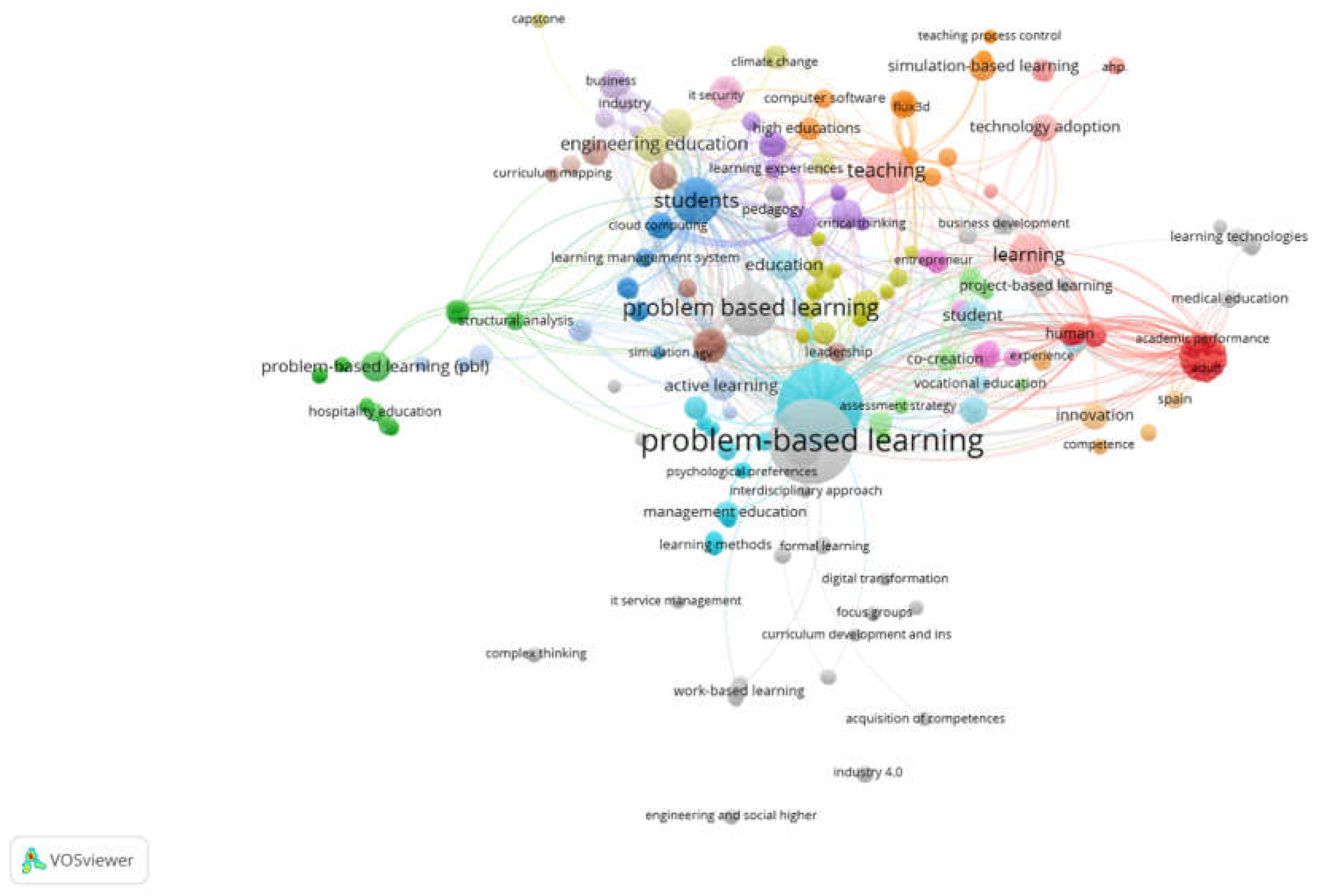 Preprints 111606 g005