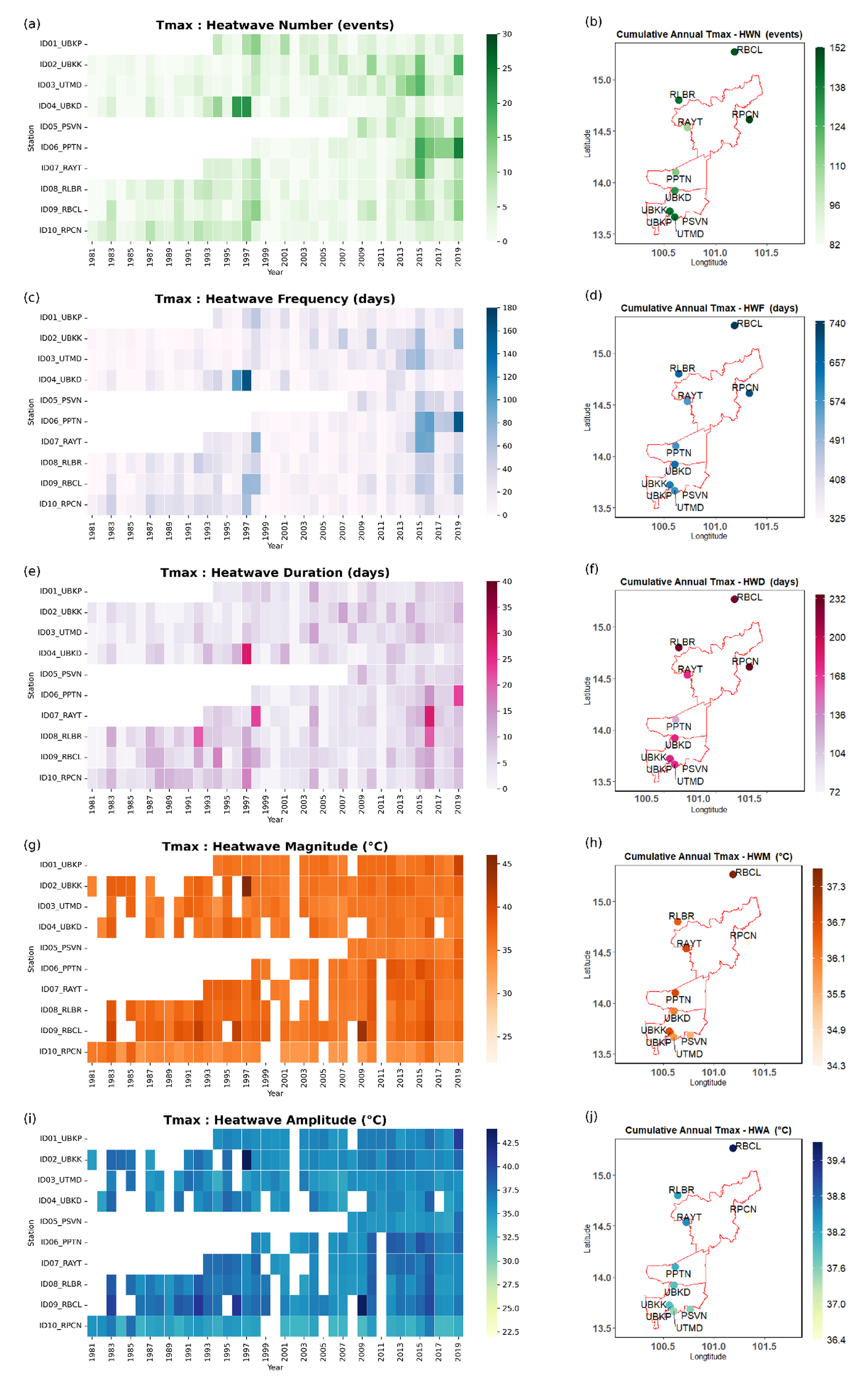 Preprints 99641 g004