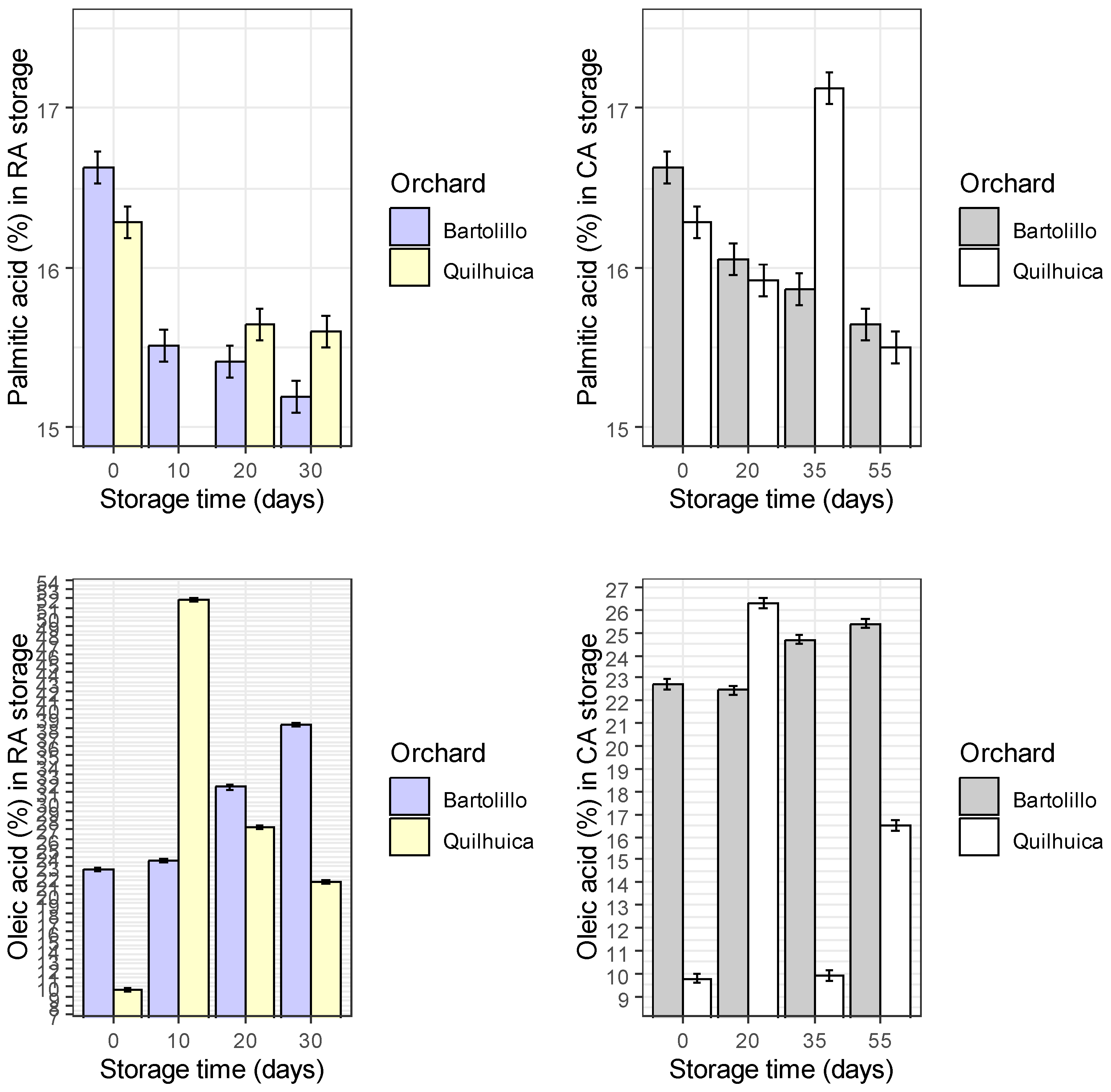 Preprints 67347 g001a