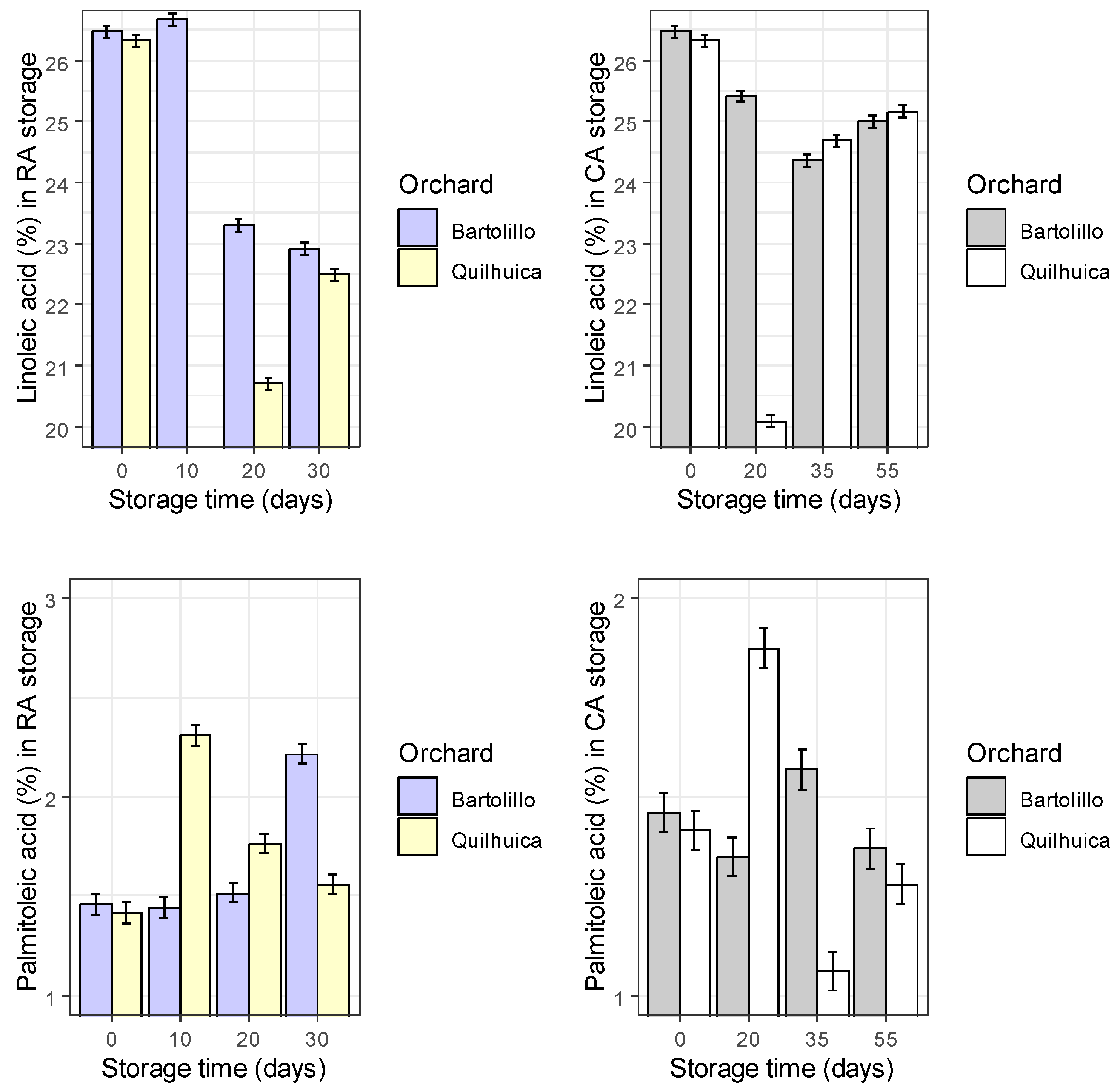 Preprints 67347 g001b