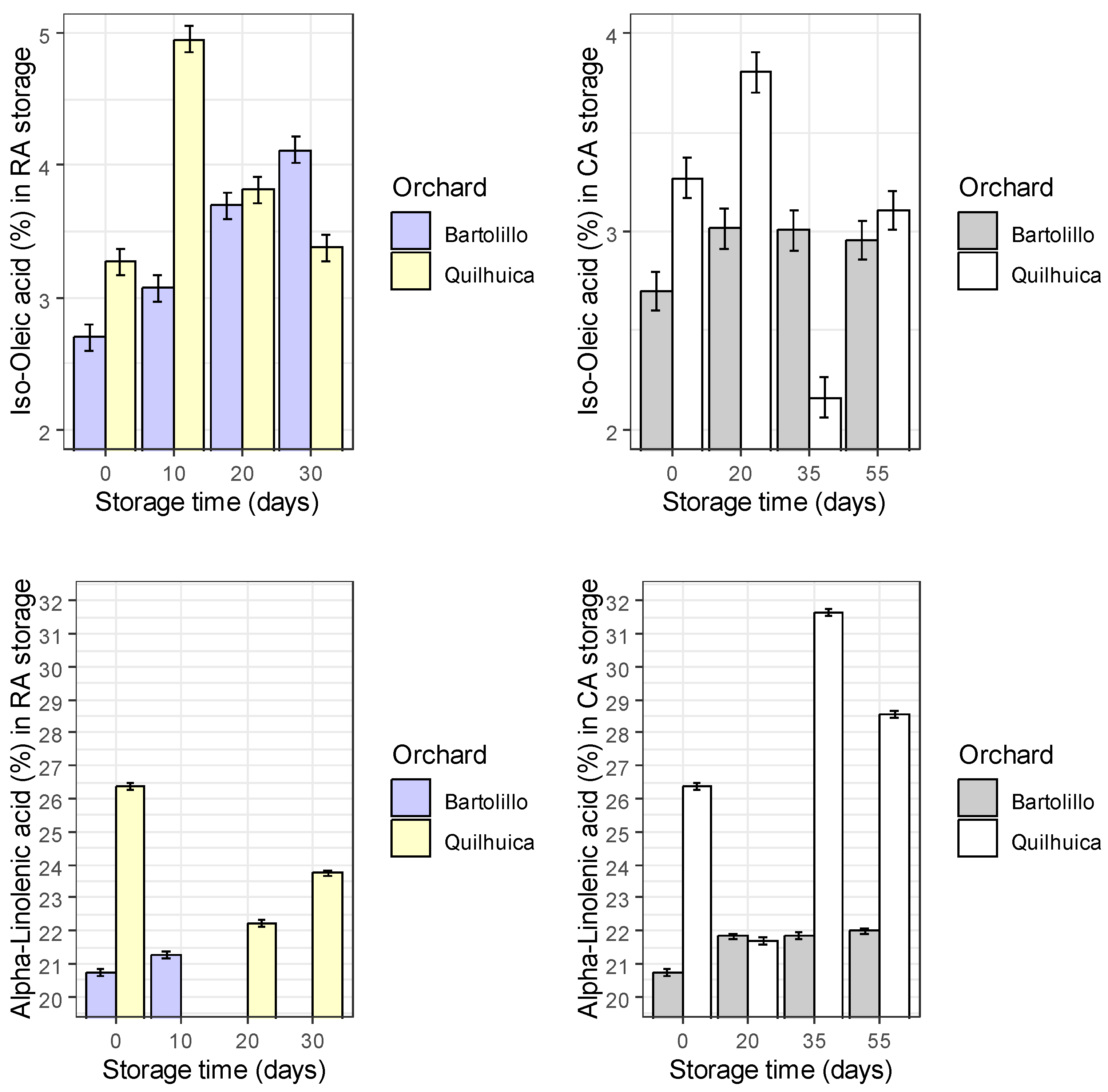 Preprints 67347 g001c