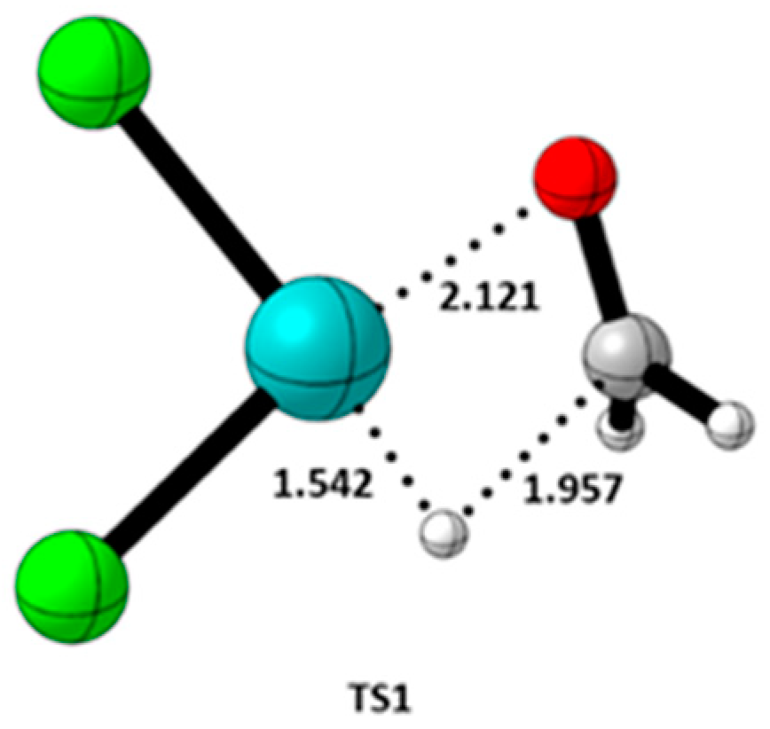 Preprints 121664 g001