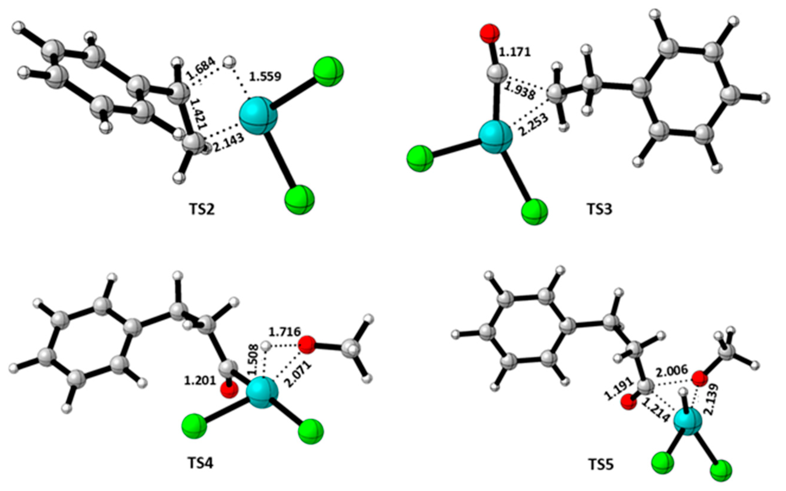 Preprints 121664 g003