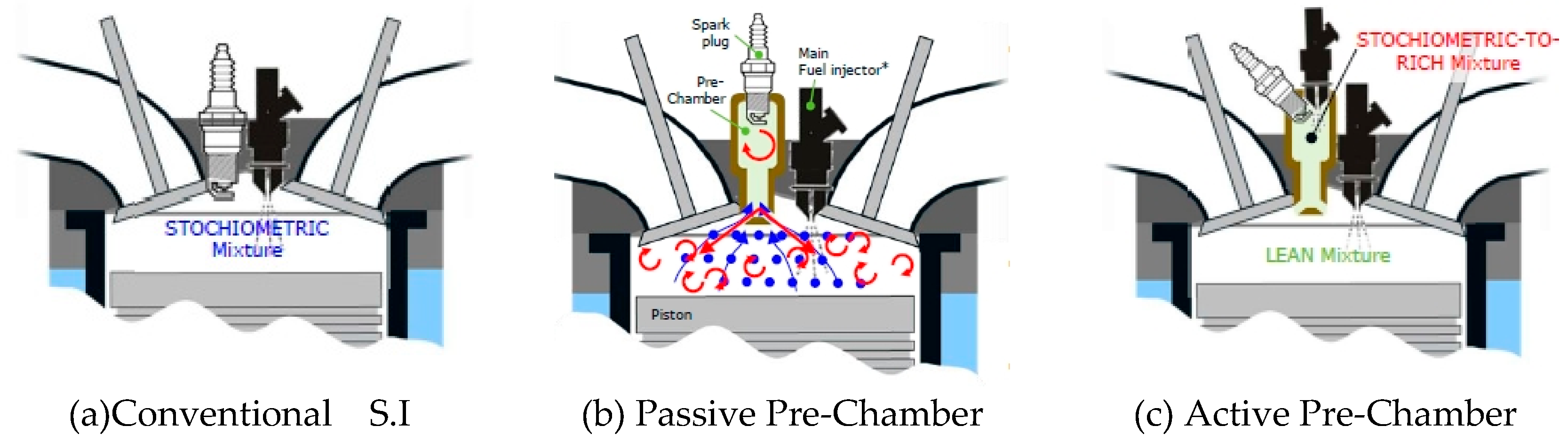 Preprints 111411 g001