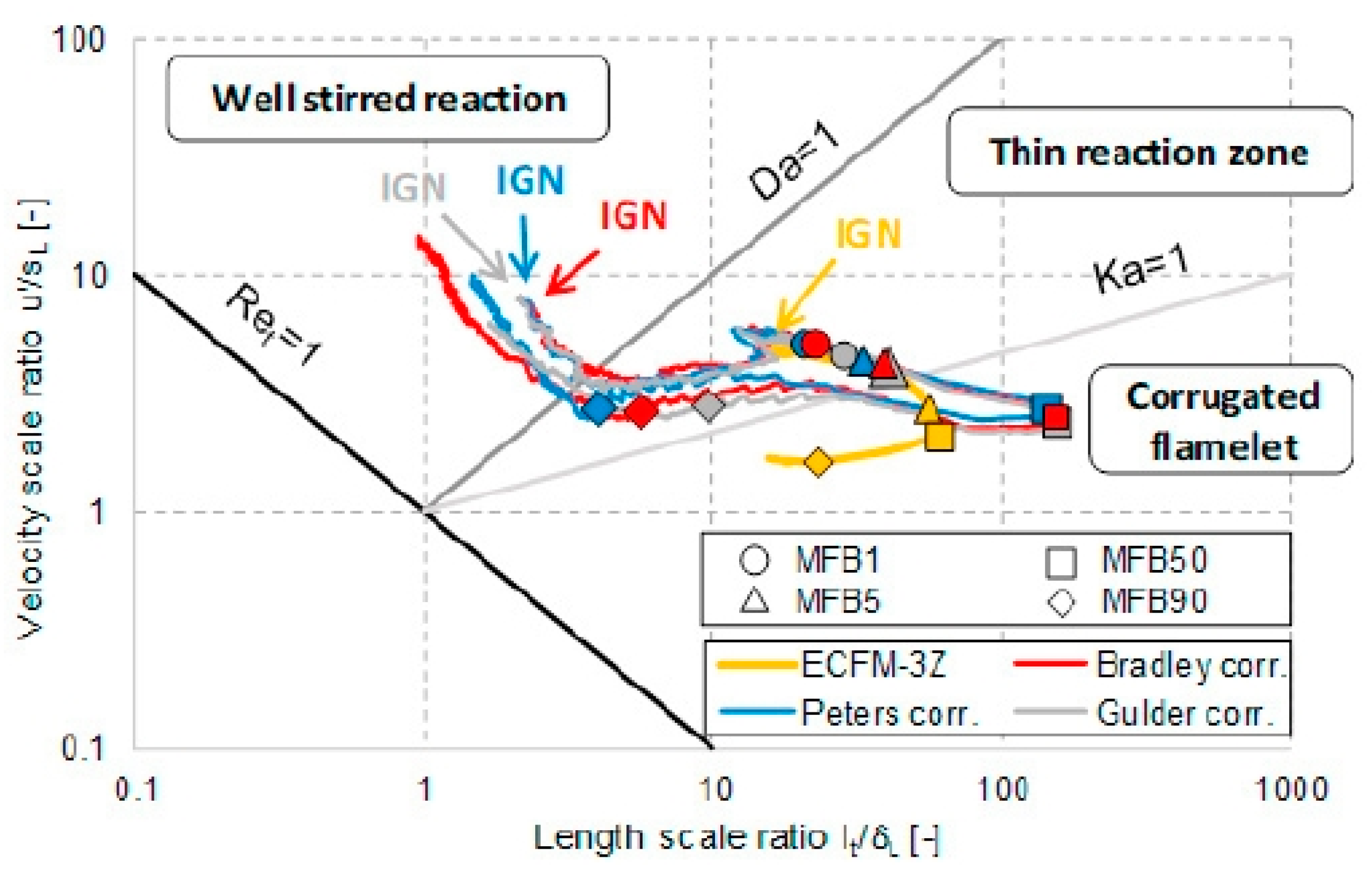 Preprints 111411 g007