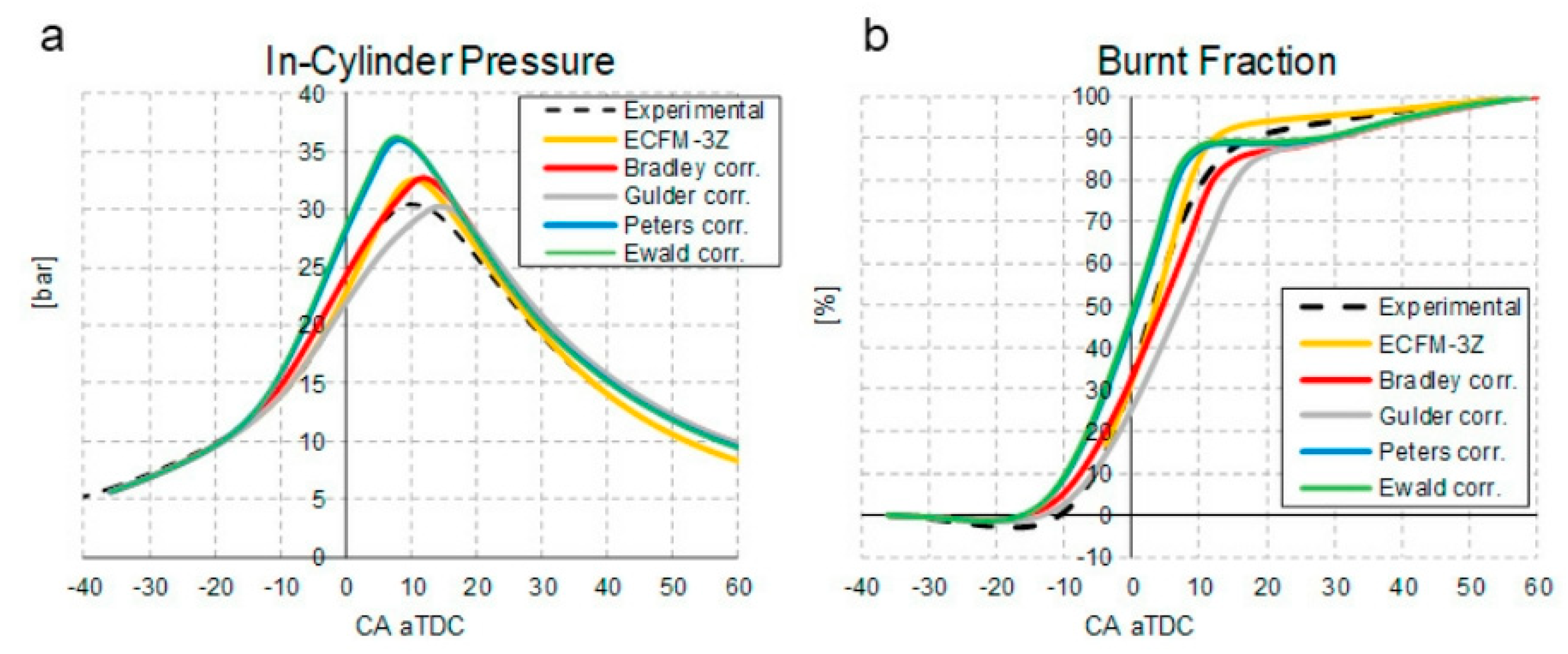 Preprints 111411 g008