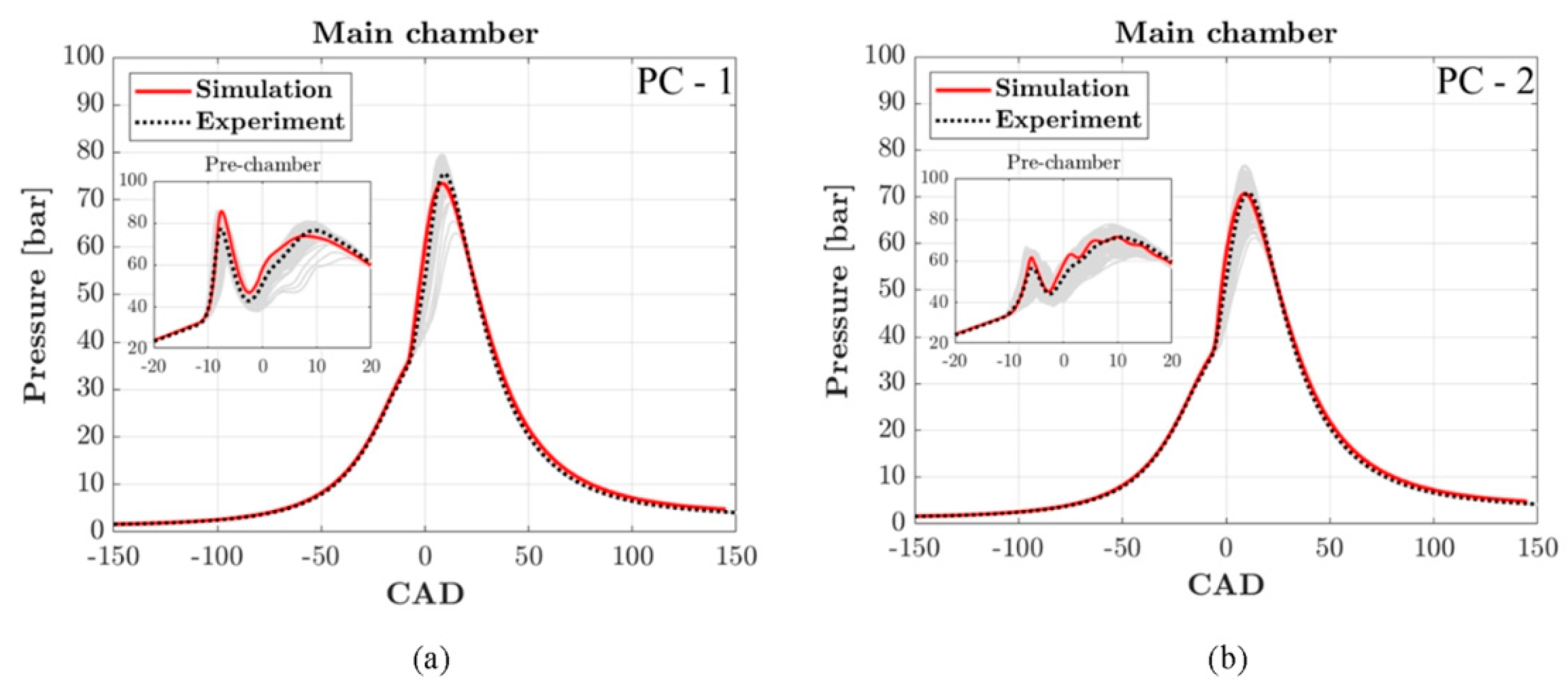 Preprints 111411 g014