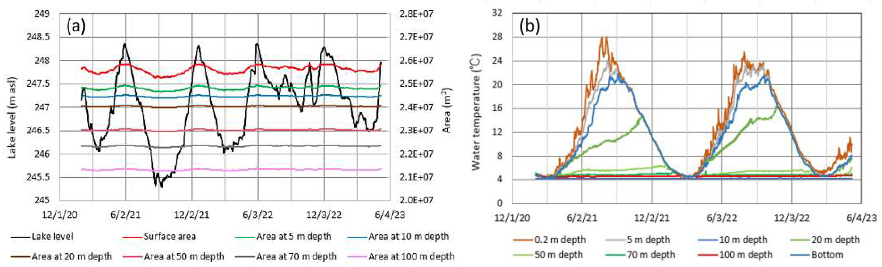 Preprints 95866 g007