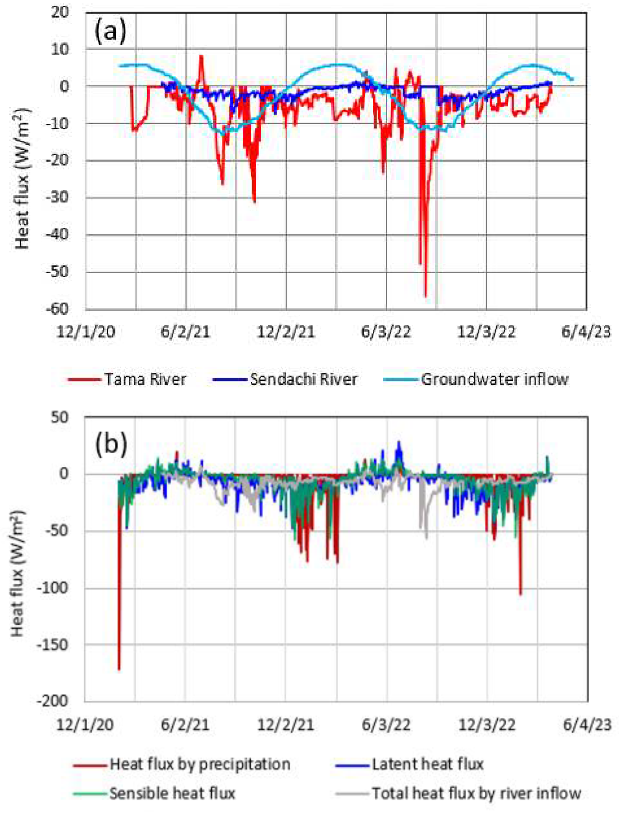 Preprints 95866 g009