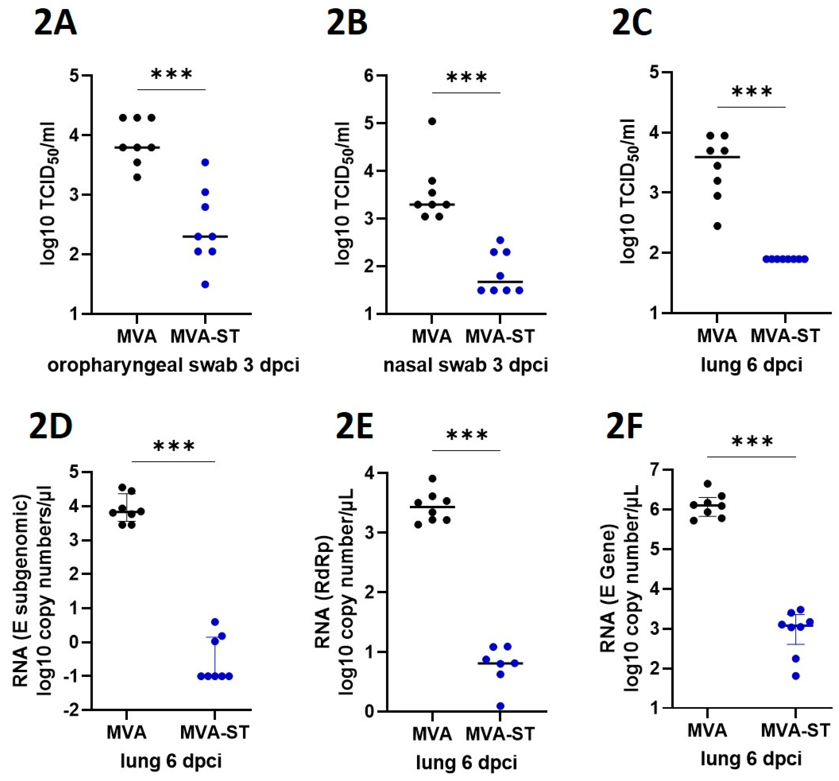 Preprints 91713 g002