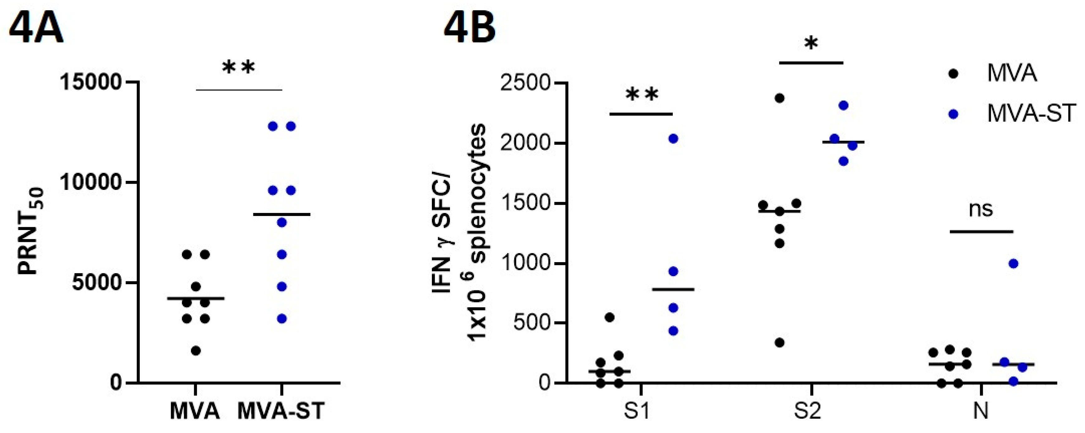 Preprints 91713 g004