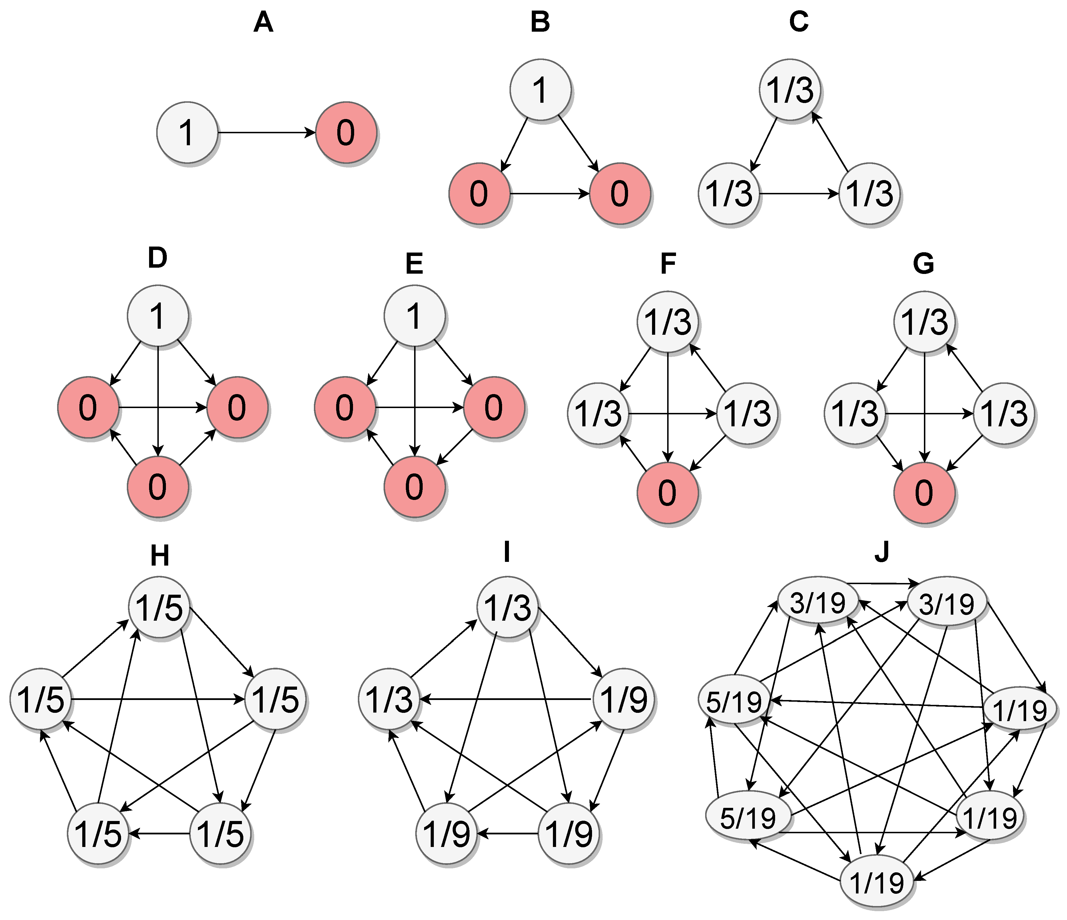 Preprints 84346 g001