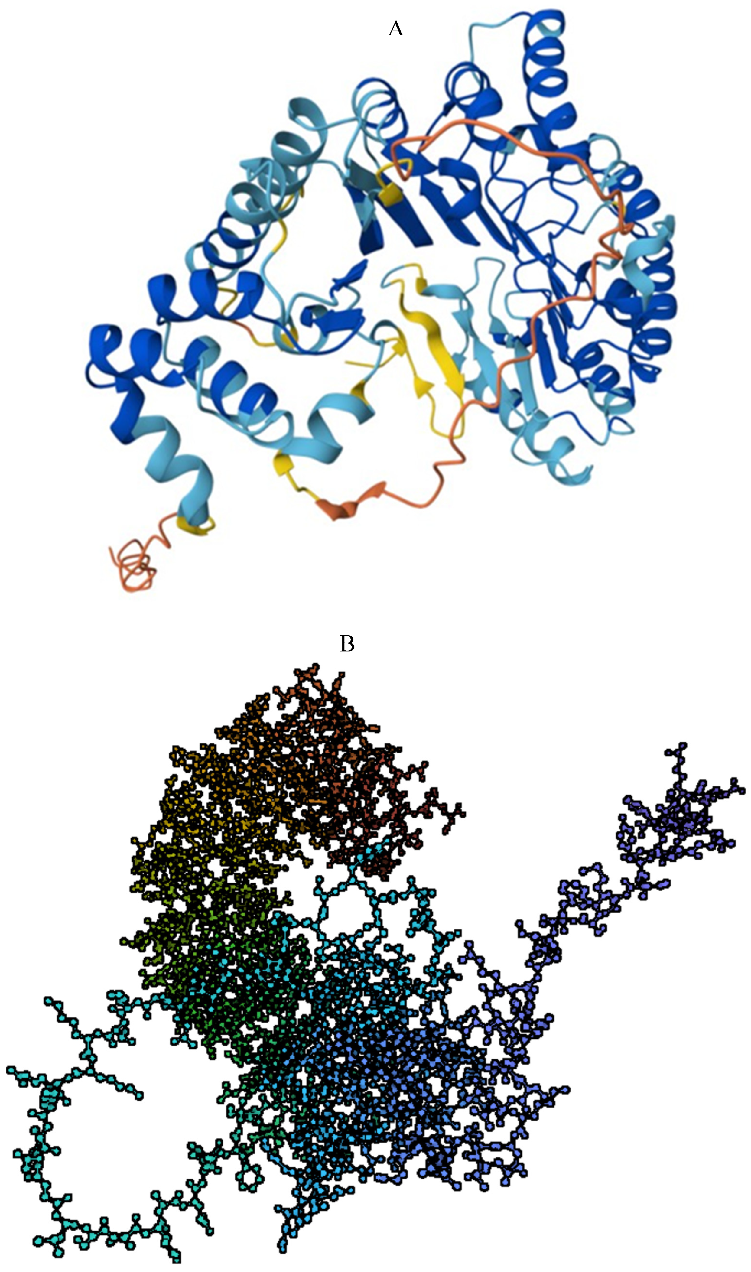 Preprints 82332 g001