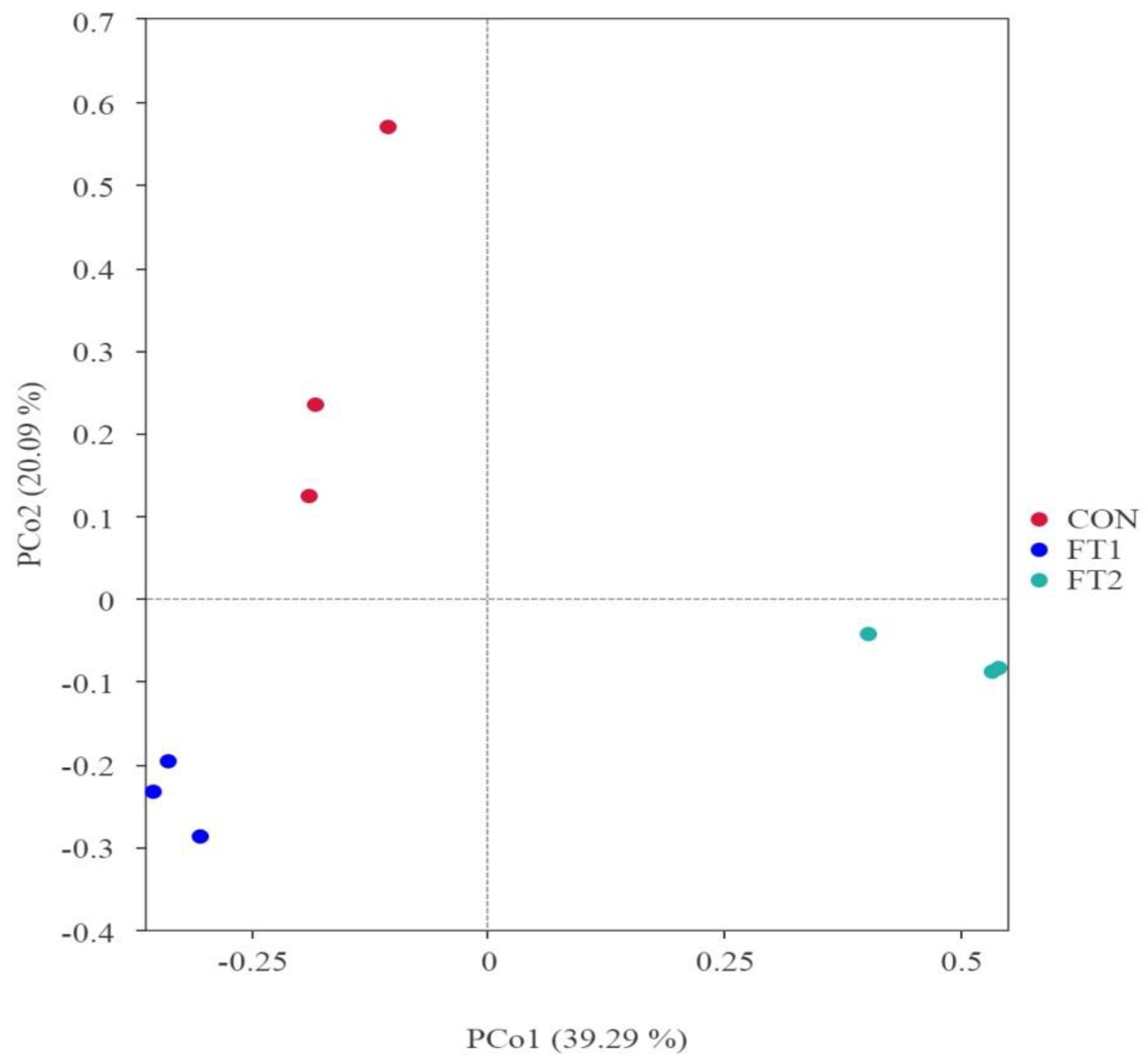 Preprints 86148 g001