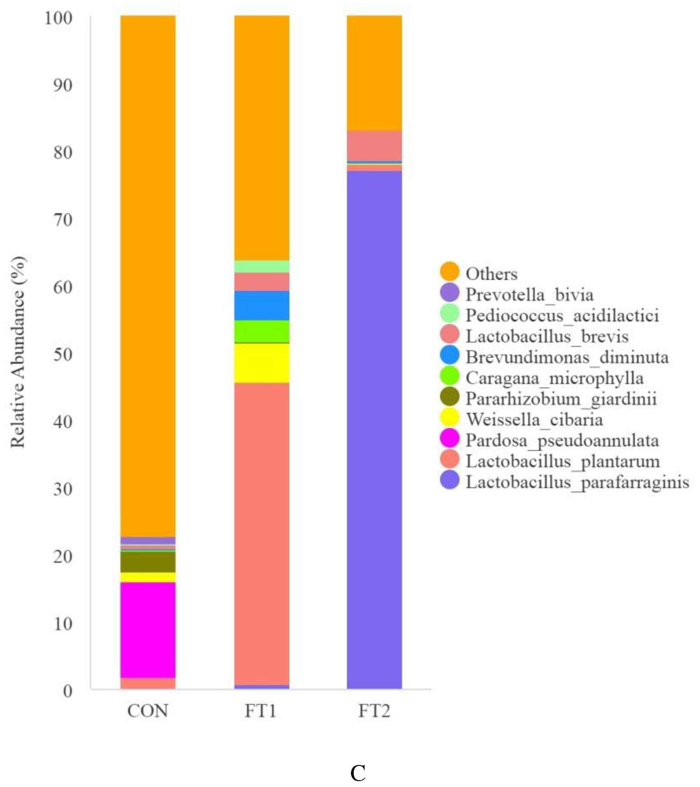 Preprints 86148 g002b