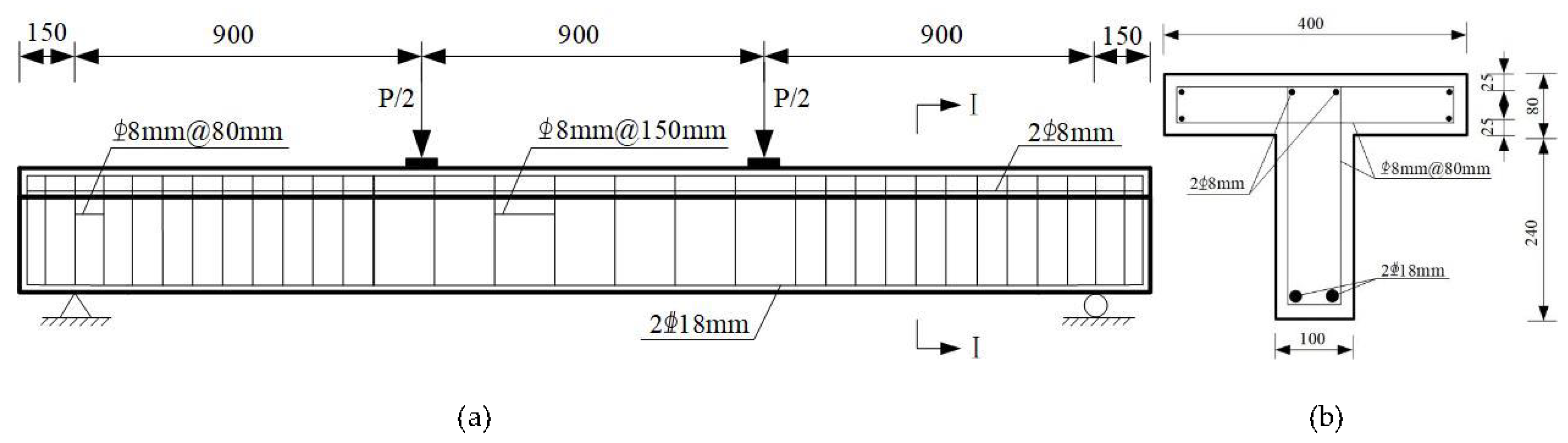 Preprints 113251 g004