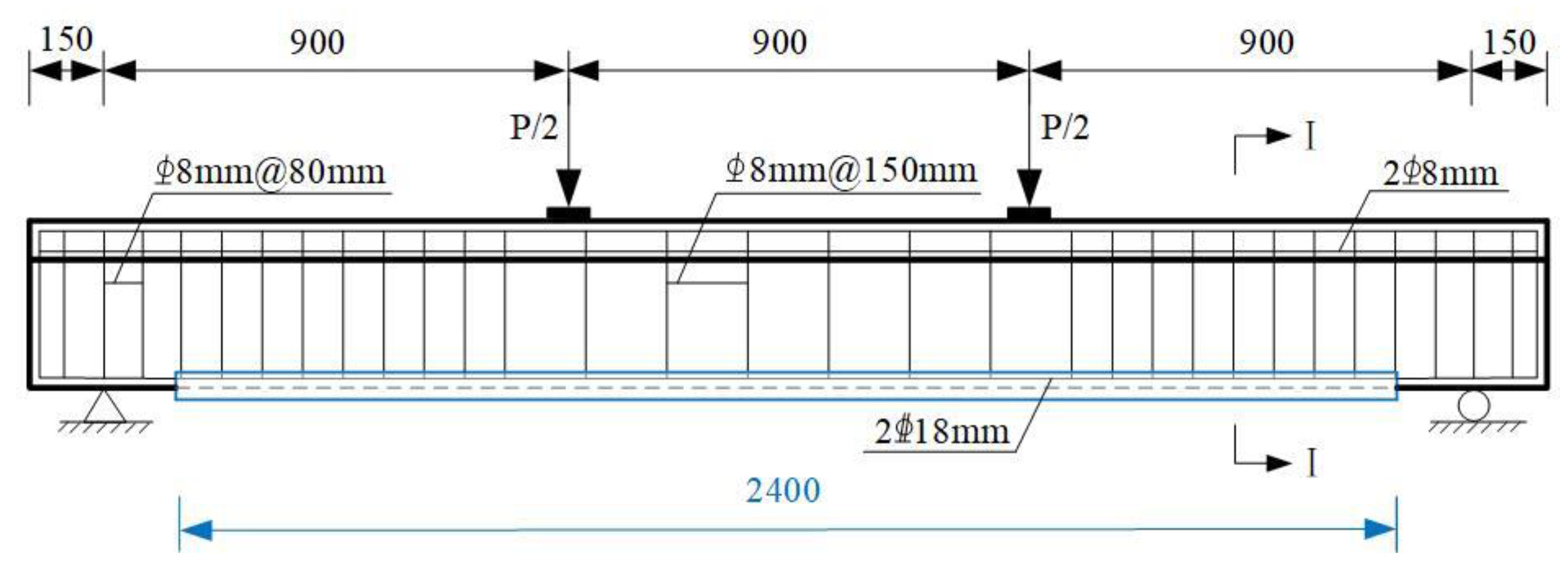 Preprints 113251 g005