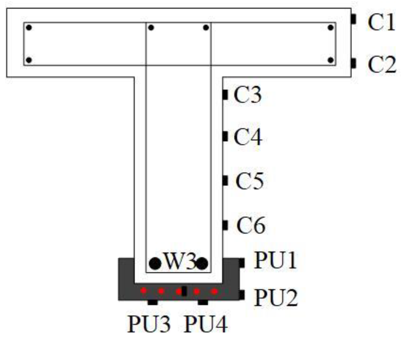 Preprints 113251 g008