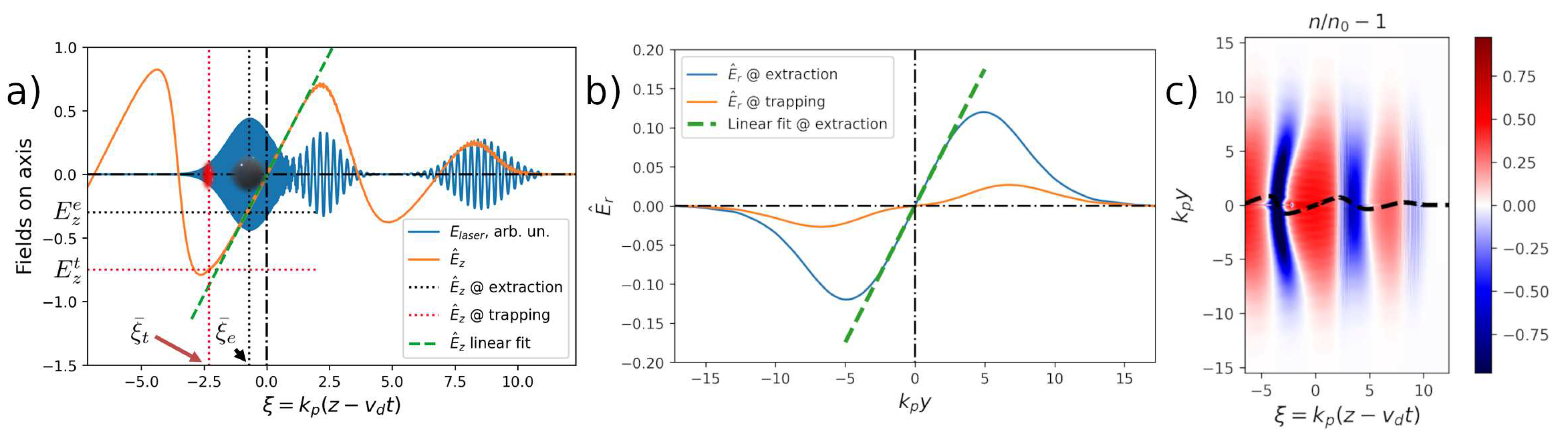 Preprints 85045 g001