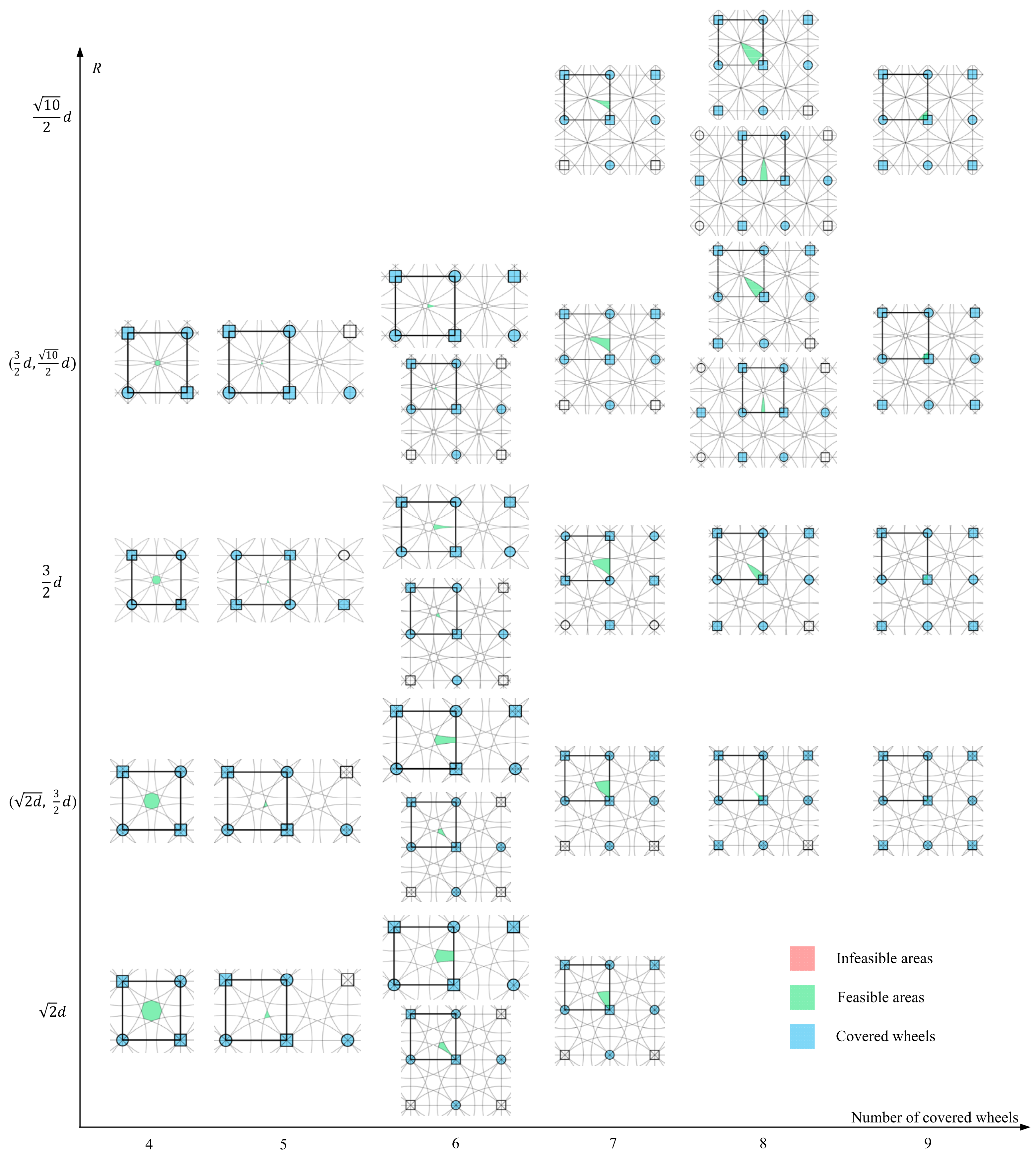 Preprints 119479 g012