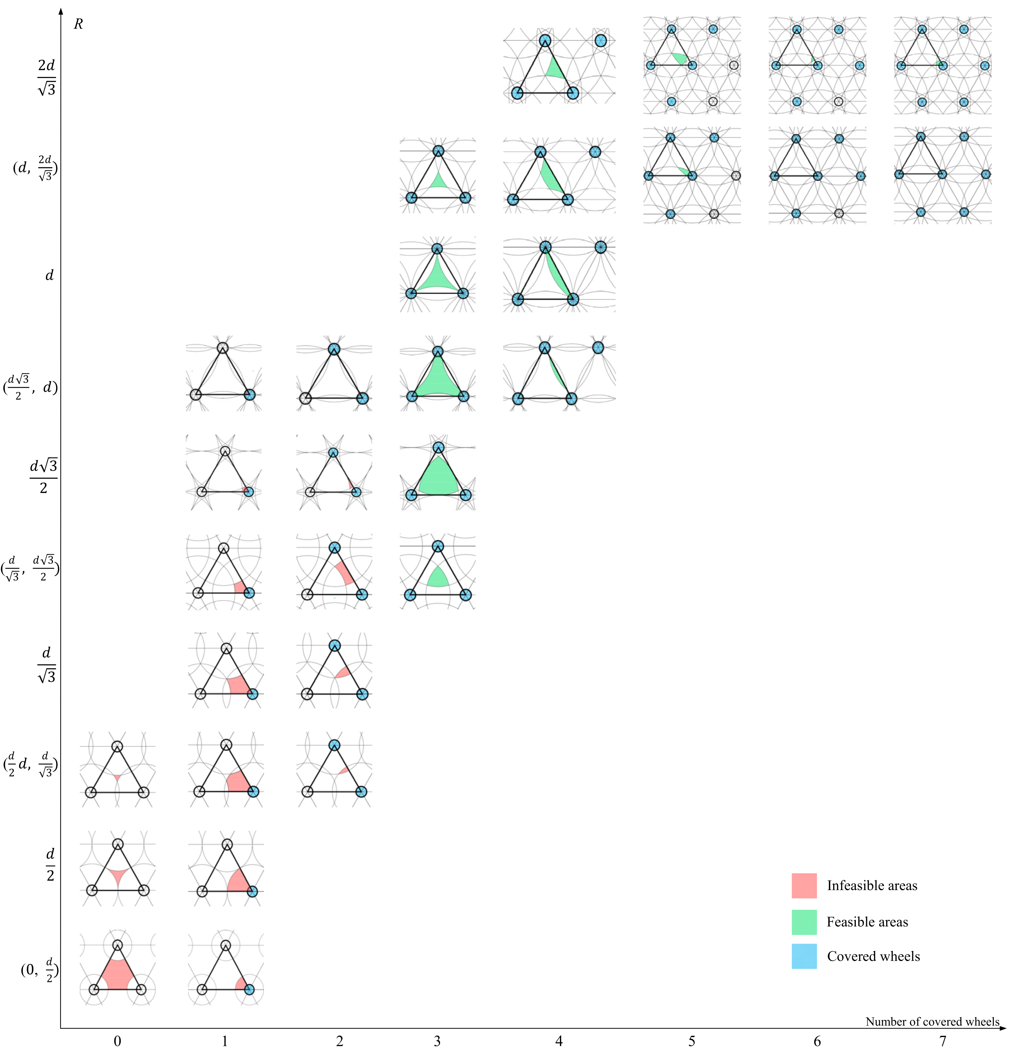 Preprints 119479 g013