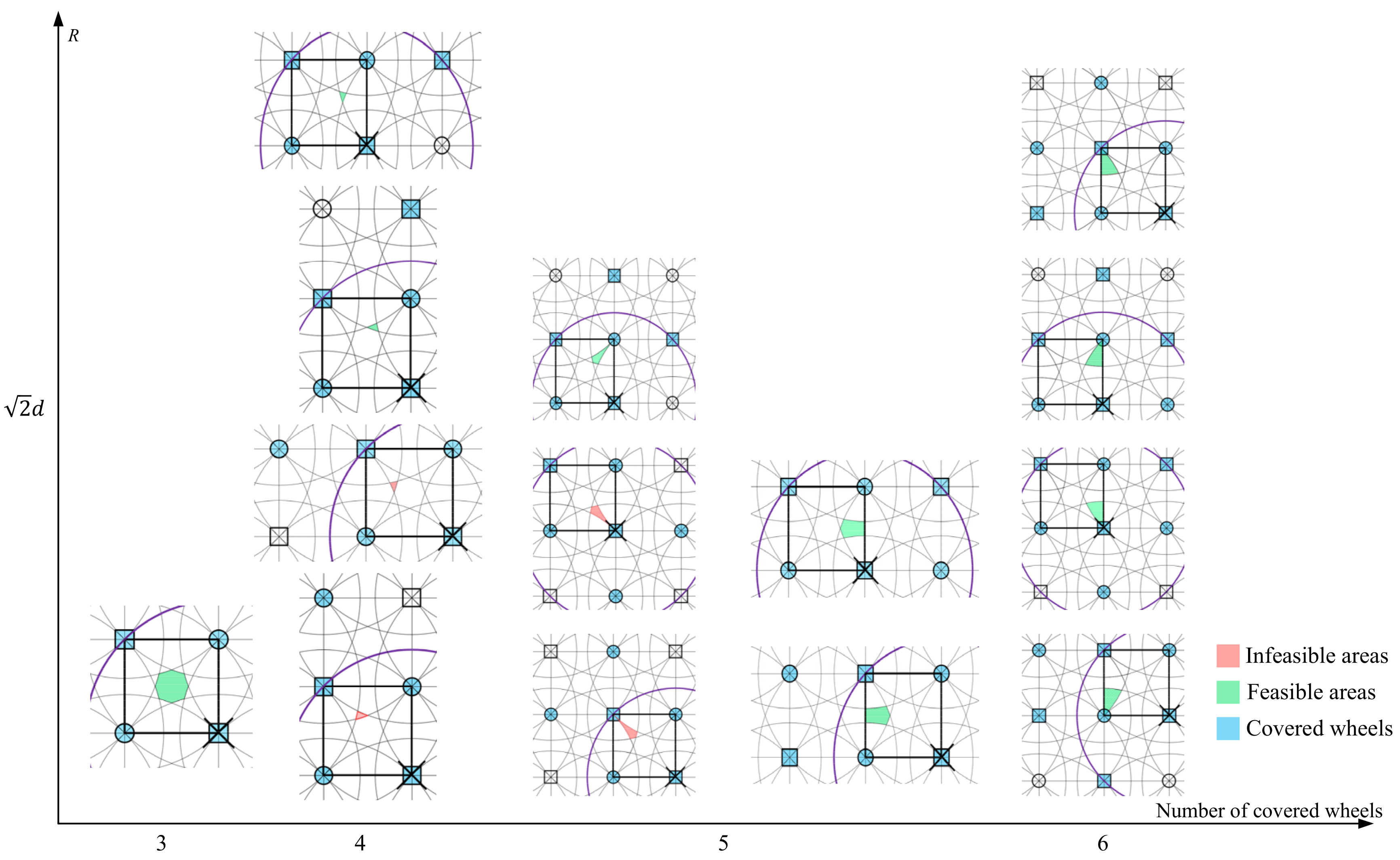 Preprints 119479 g014