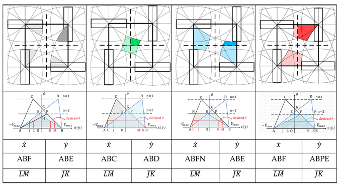 Preprints 119479 i001