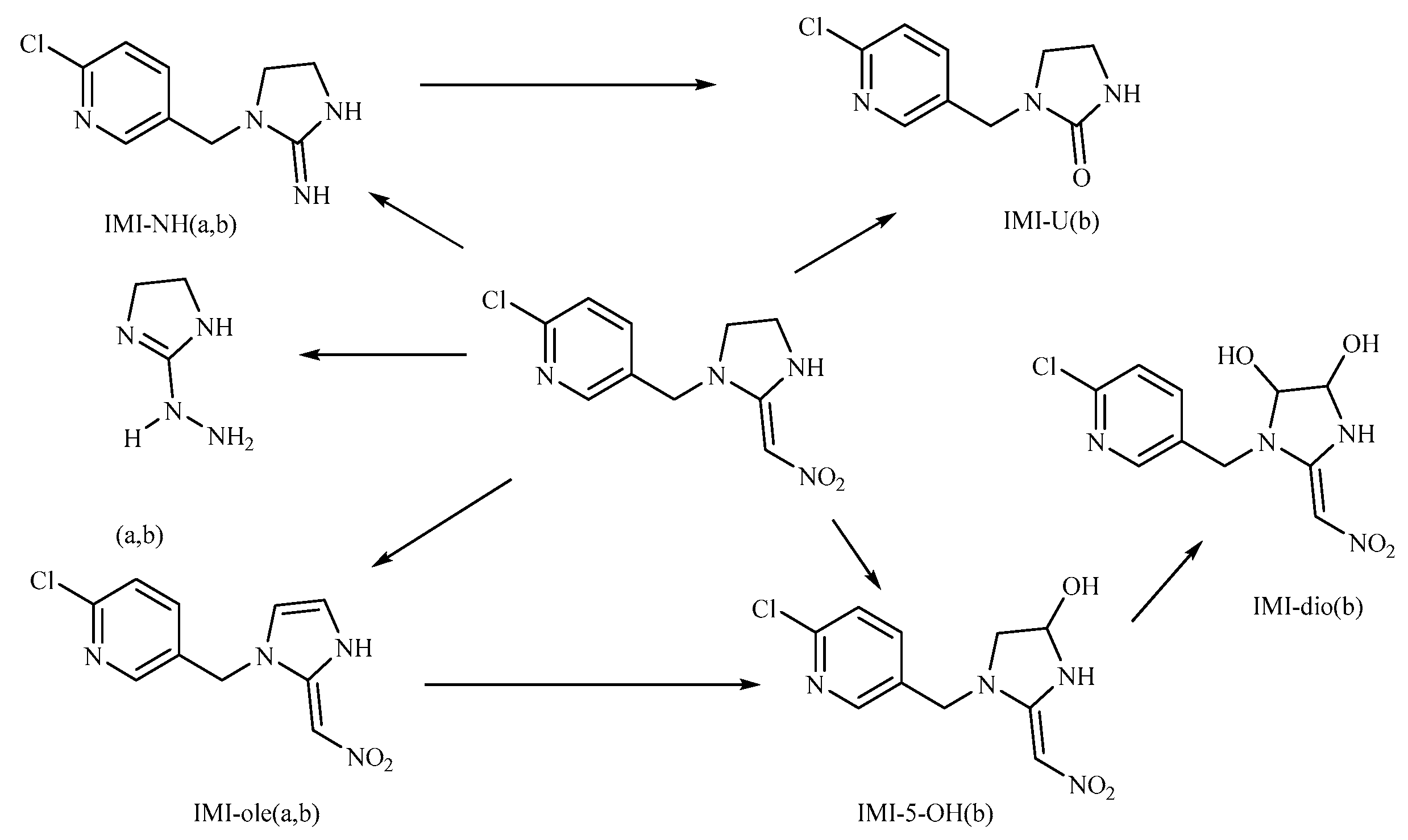 Preprints 77239 g009