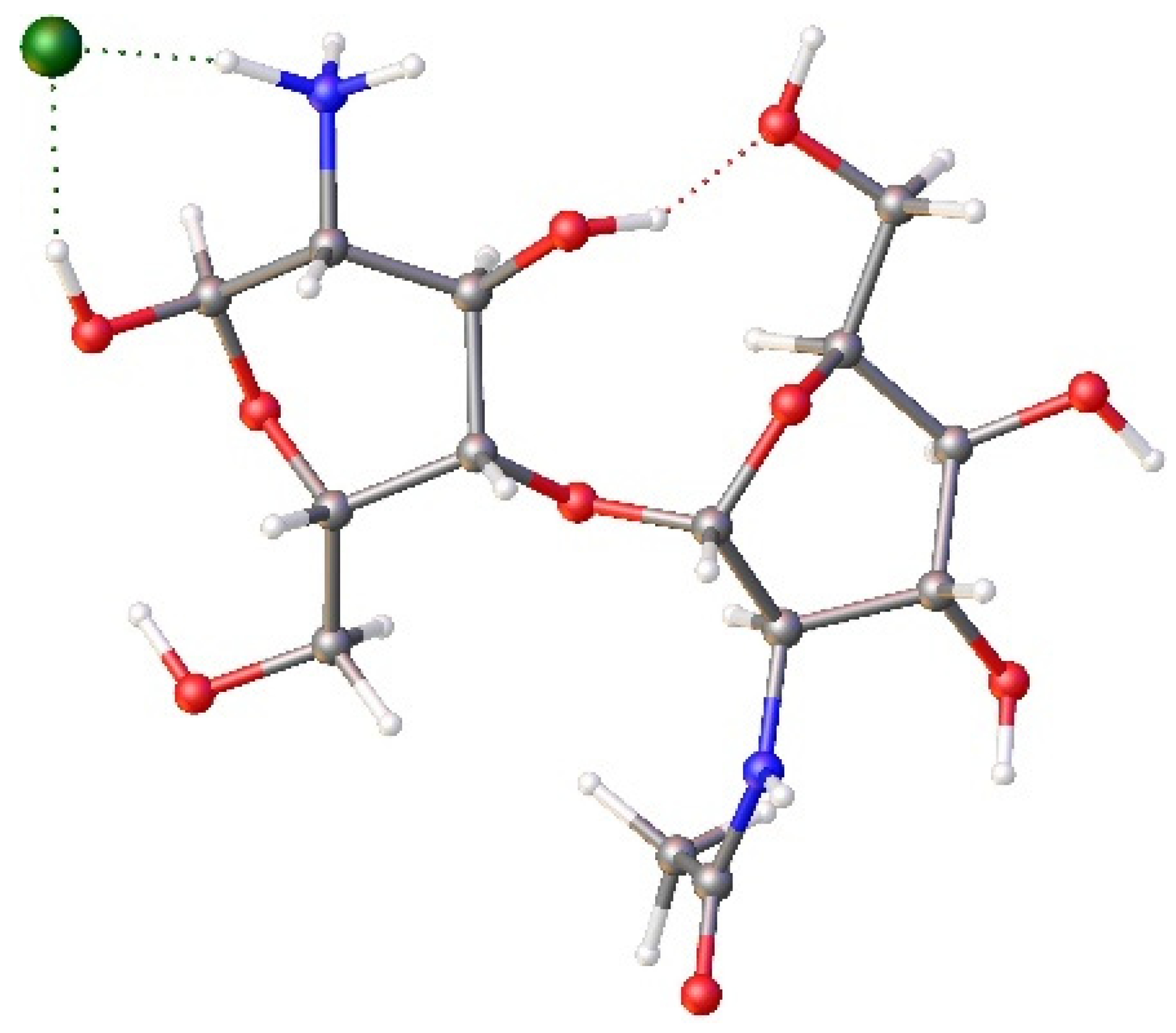 Preprints 111530 g008