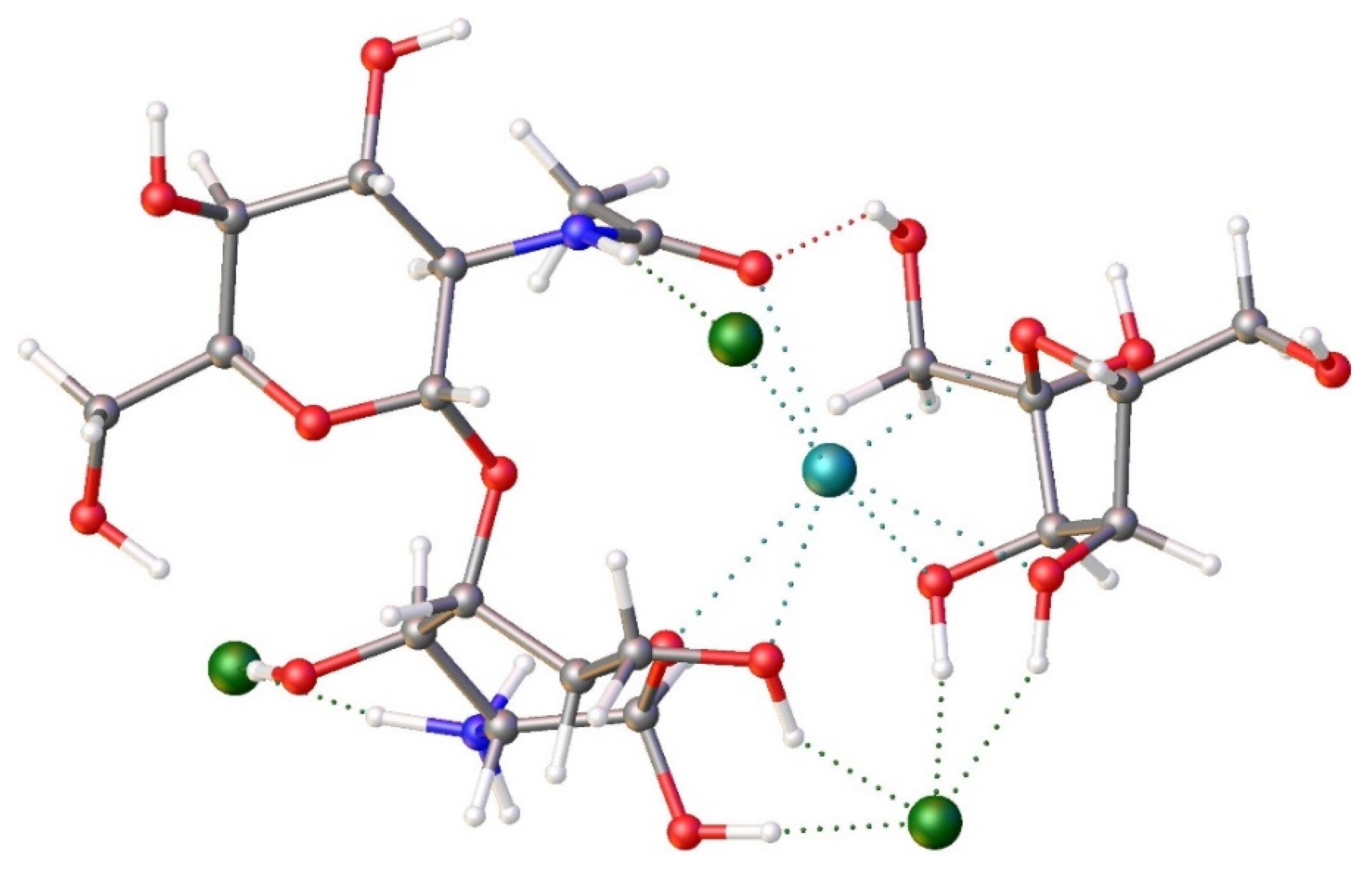 Preprints 111530 g010