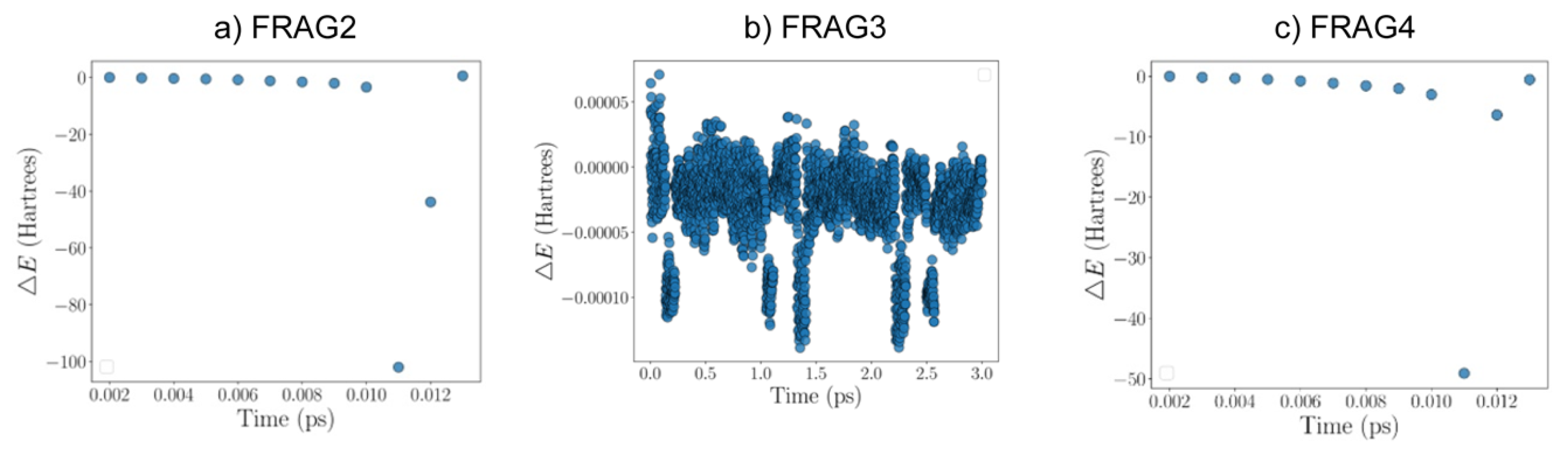 Preprints 111530 g012