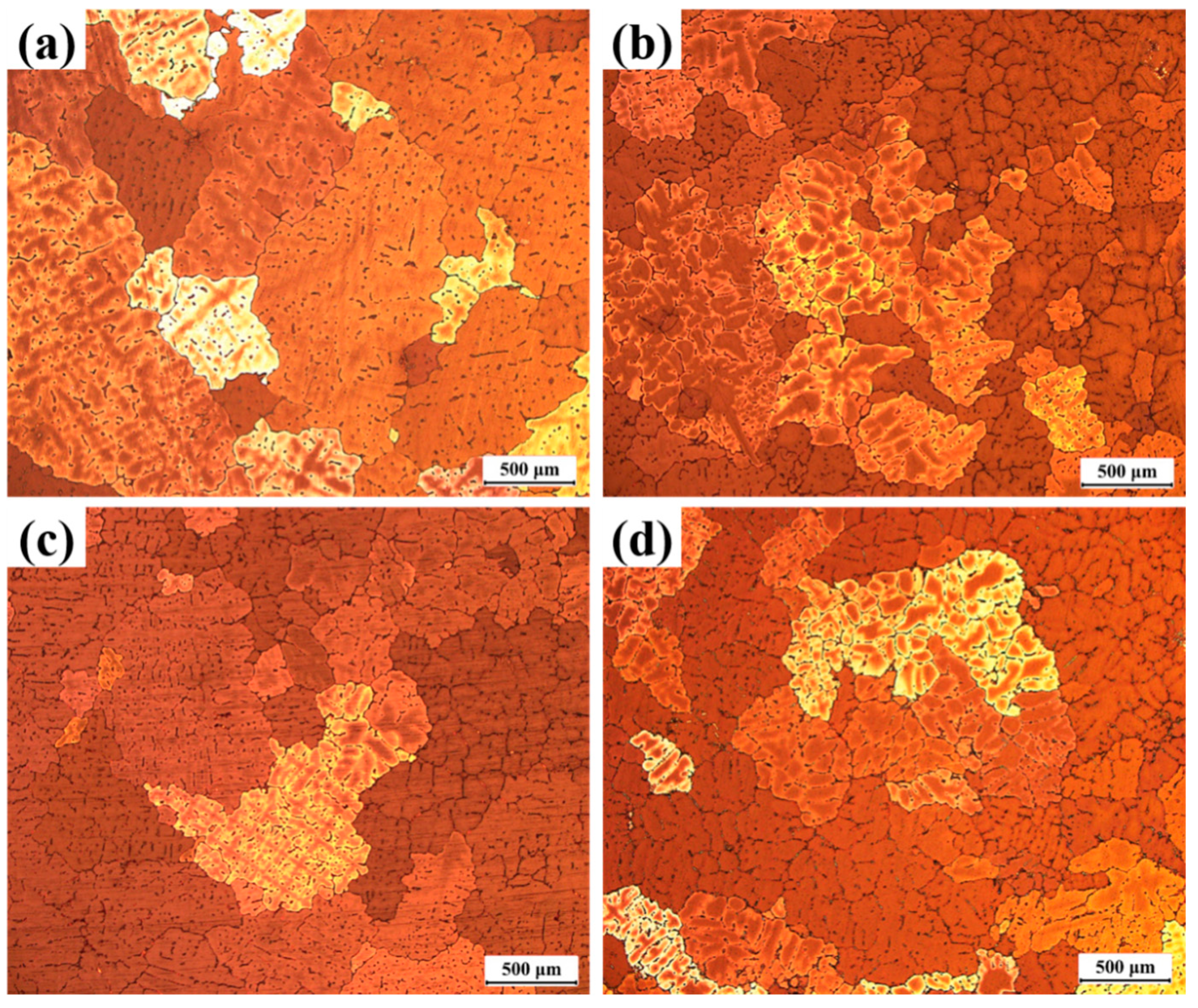 Preprints 90241 g002