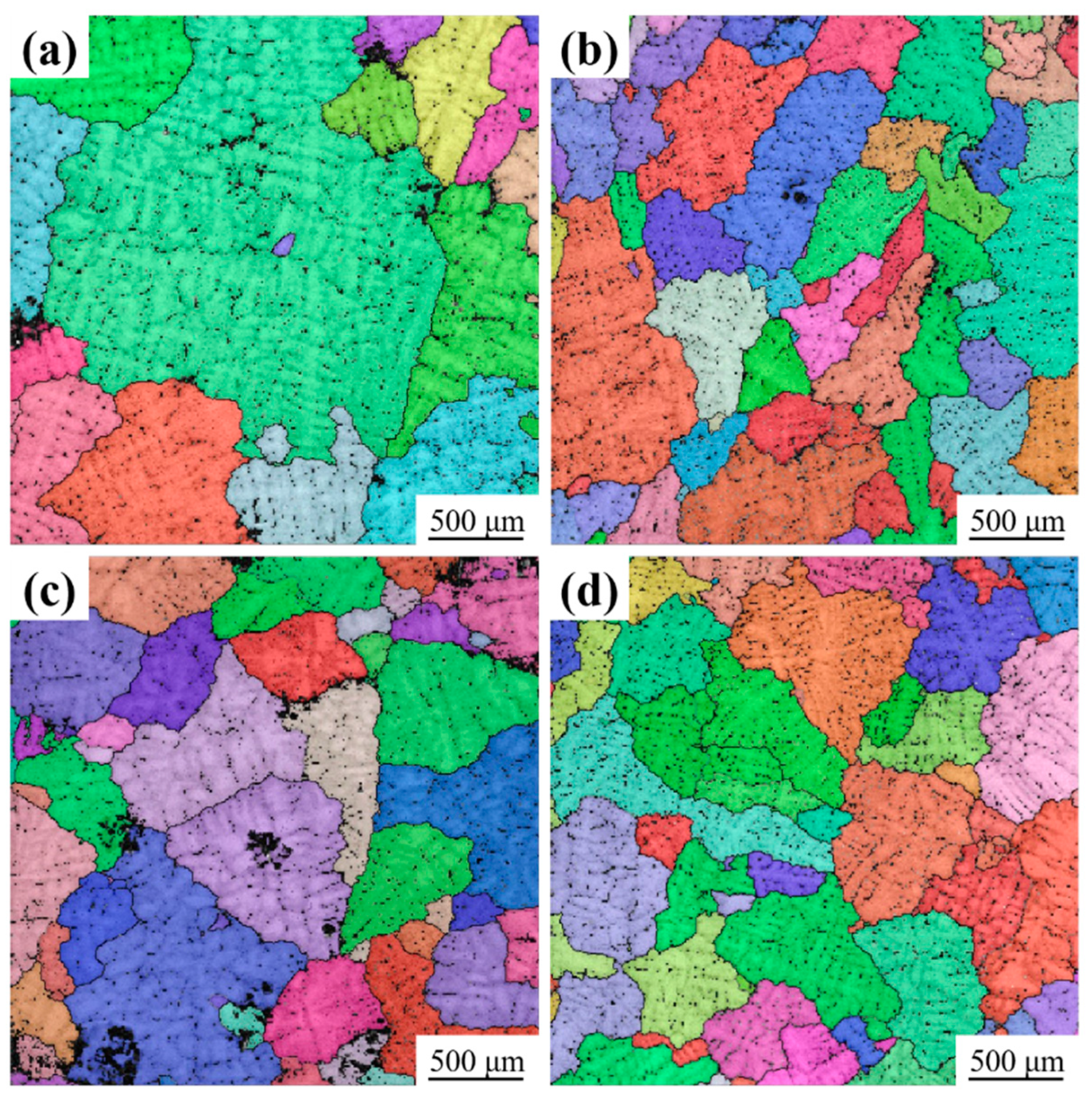 Preprints 90241 g003