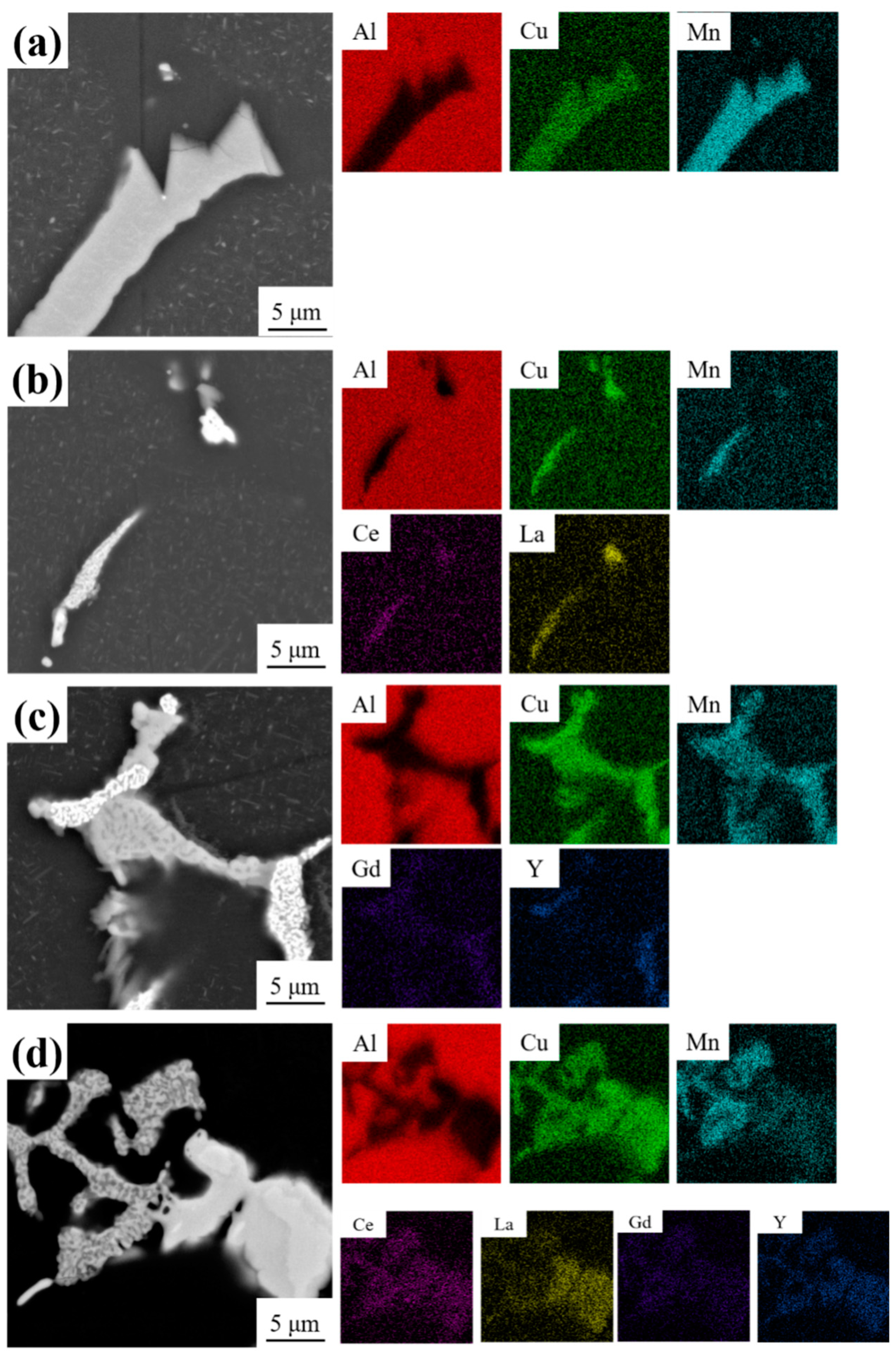 Preprints 90241 g007