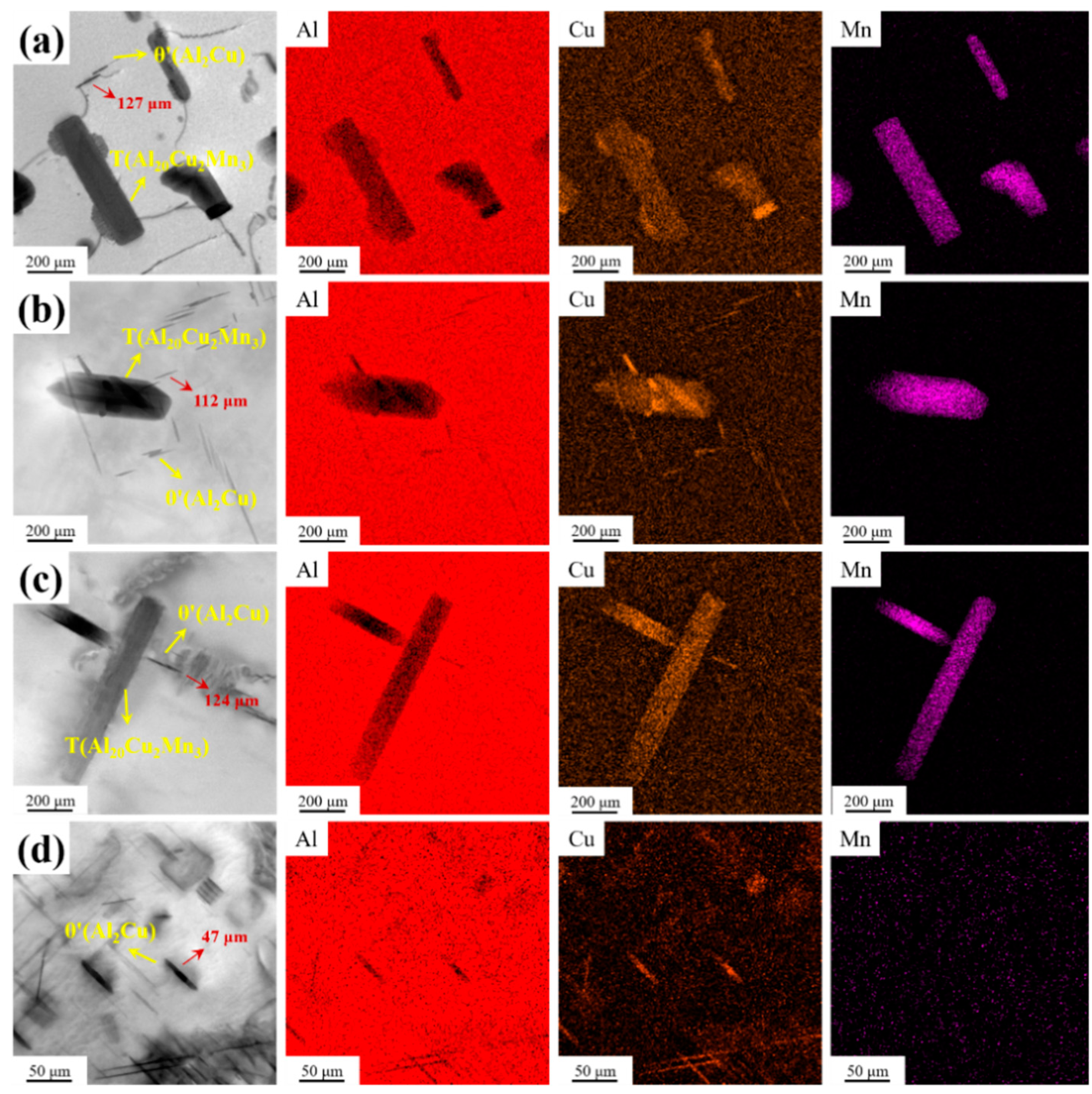 Preprints 90241 g008