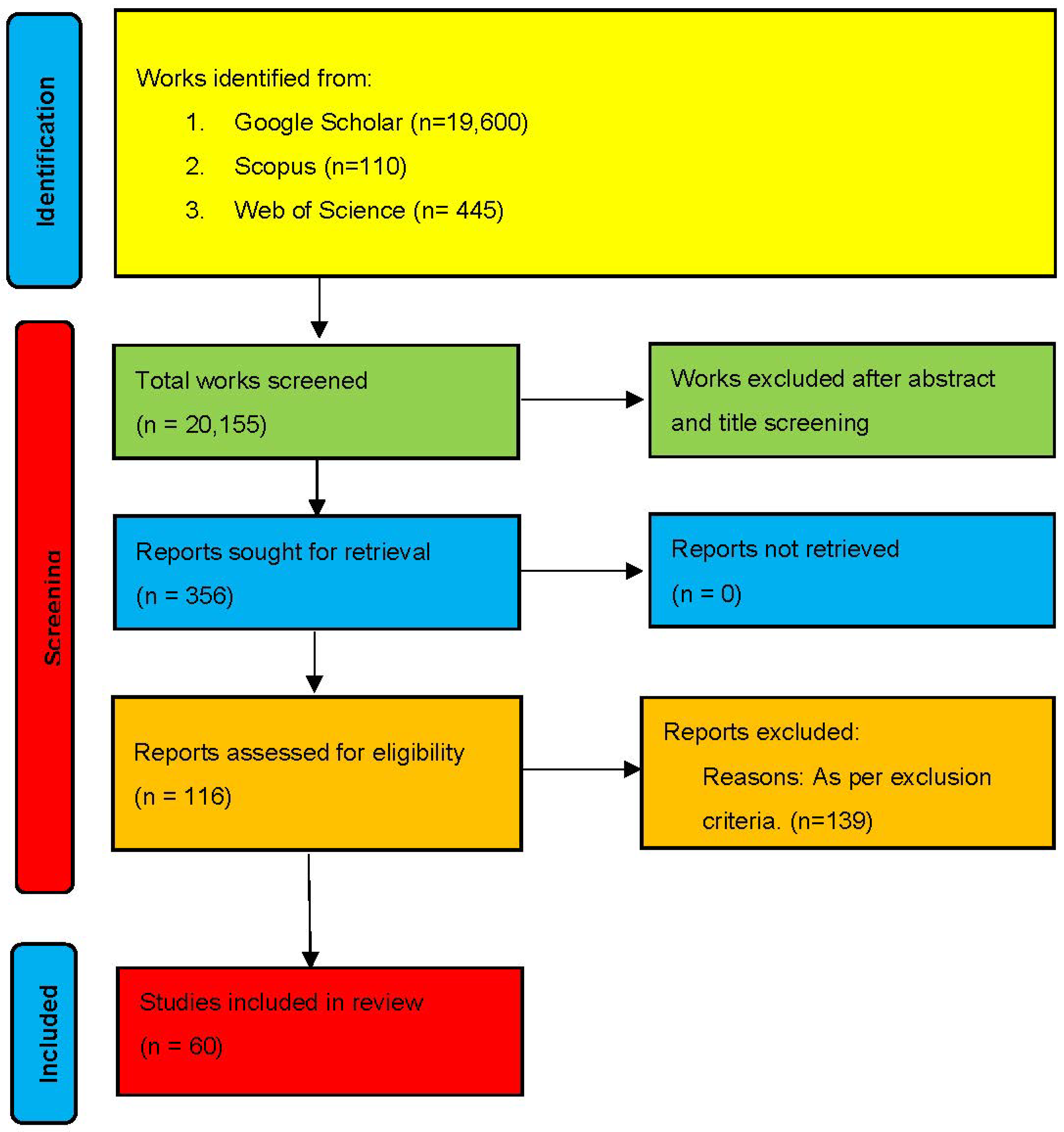 Preprints 119871 g008