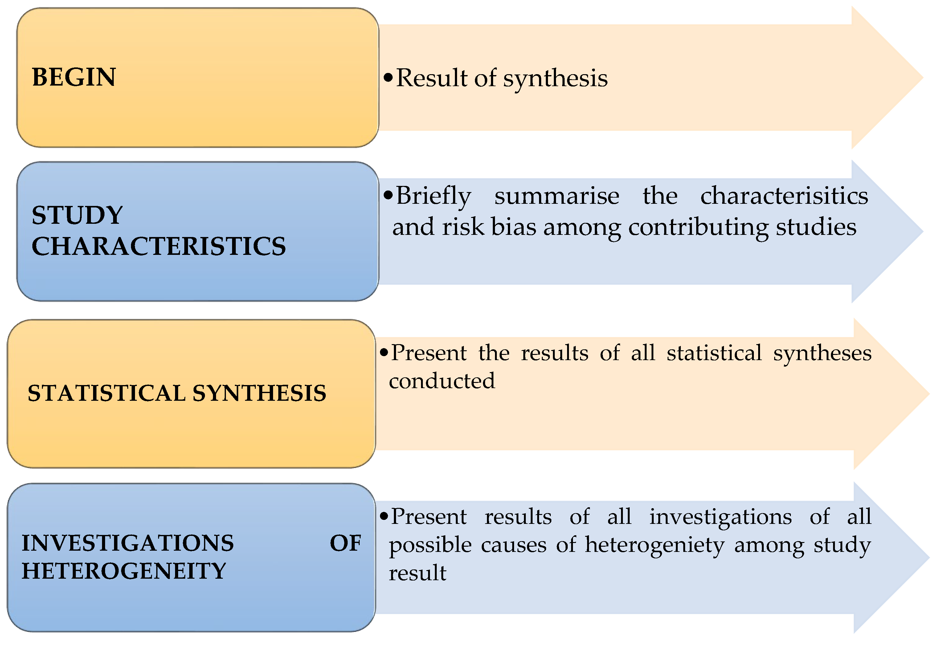 Preprints 119871 g015a