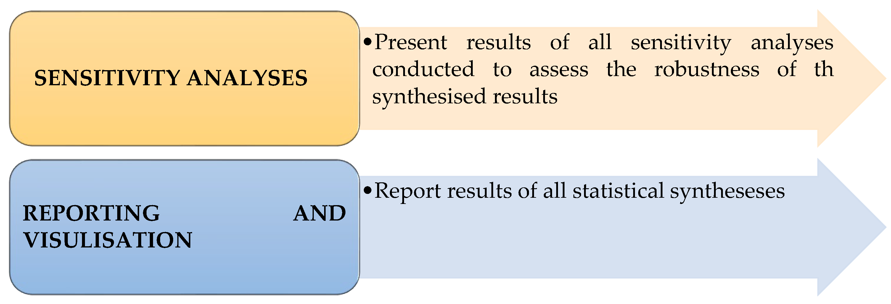 Preprints 119871 g015b