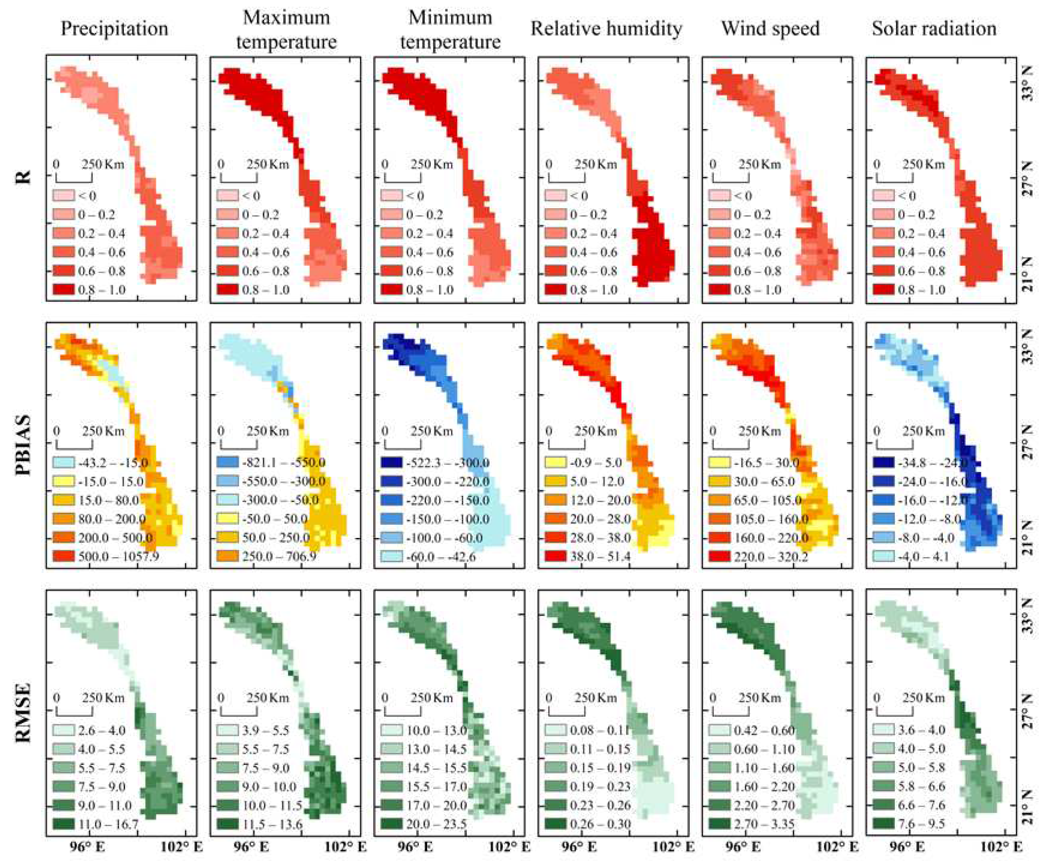 Preprints 71928 g003