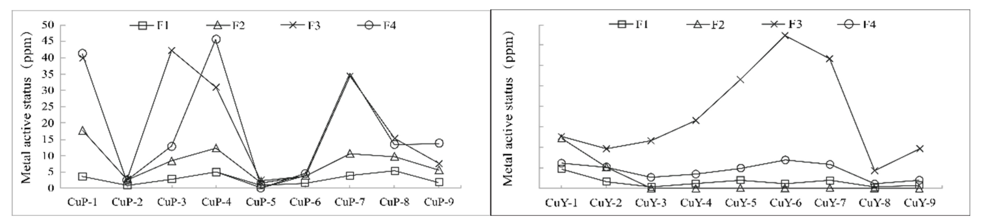 Preprints 80007 g011