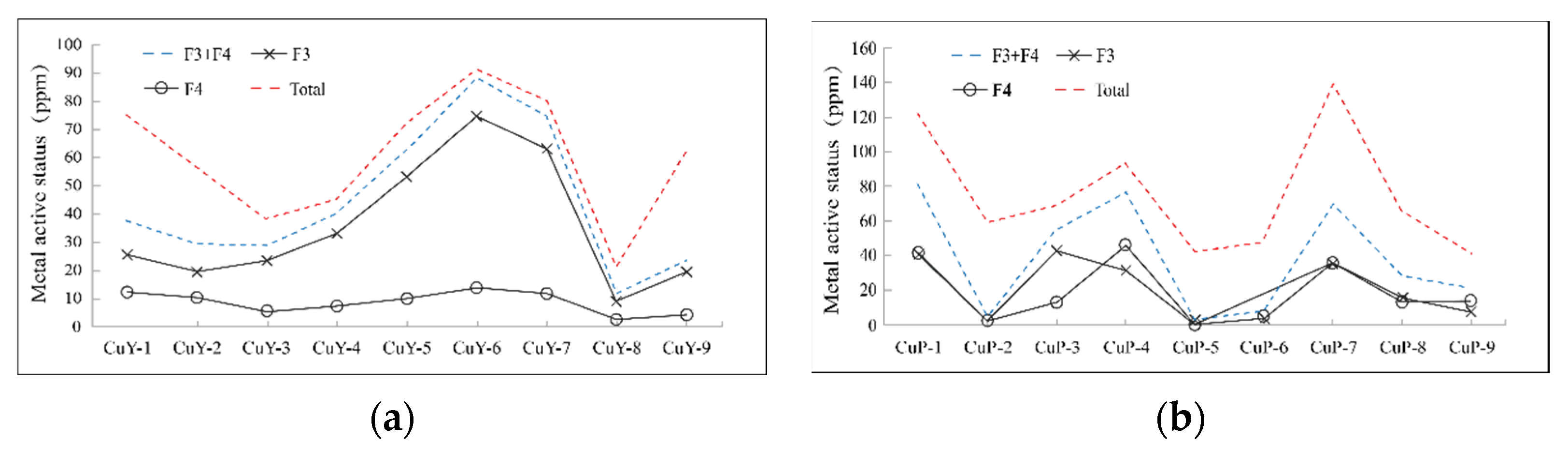 Preprints 80007 g012