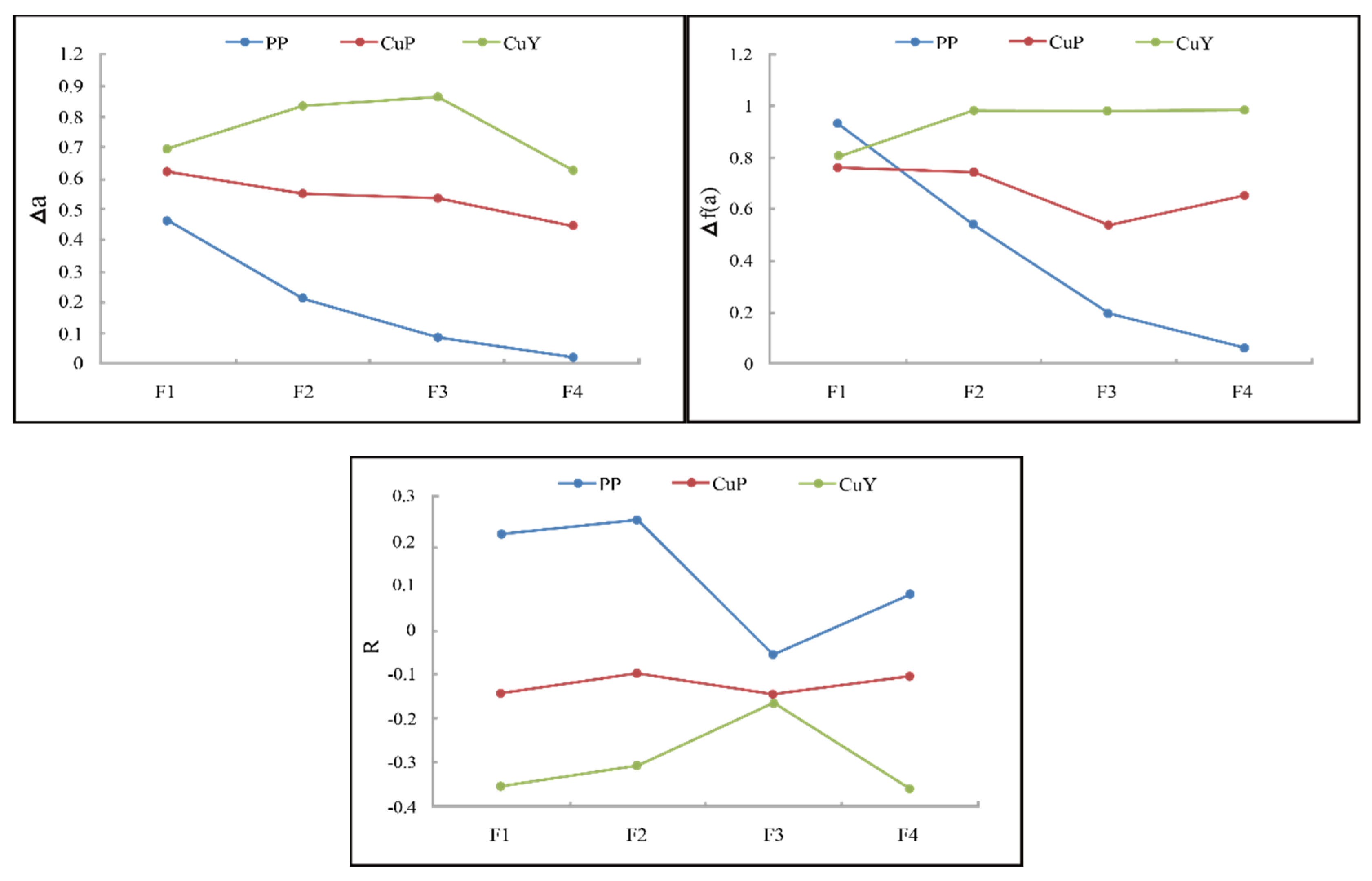 Preprints 80007 g017