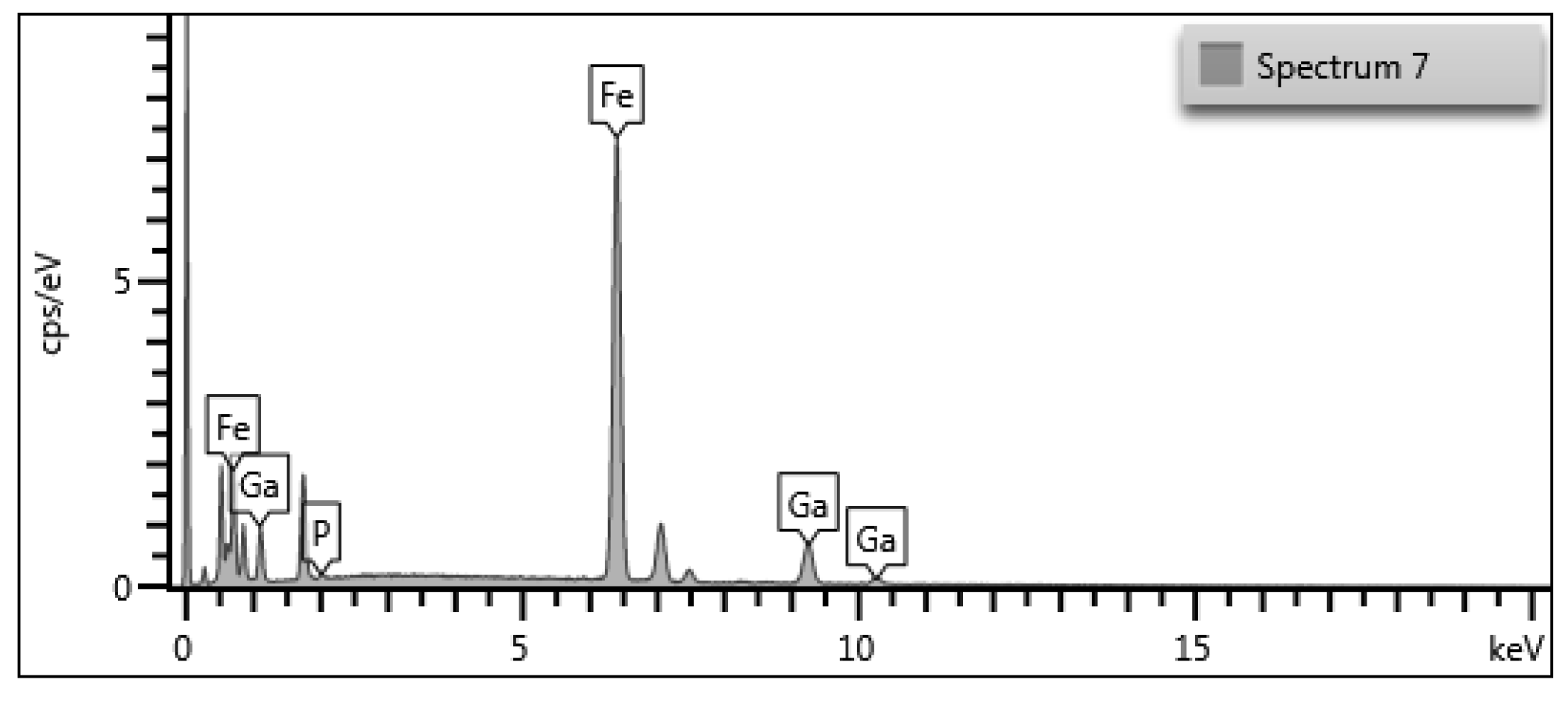 Preprints 104895 g009