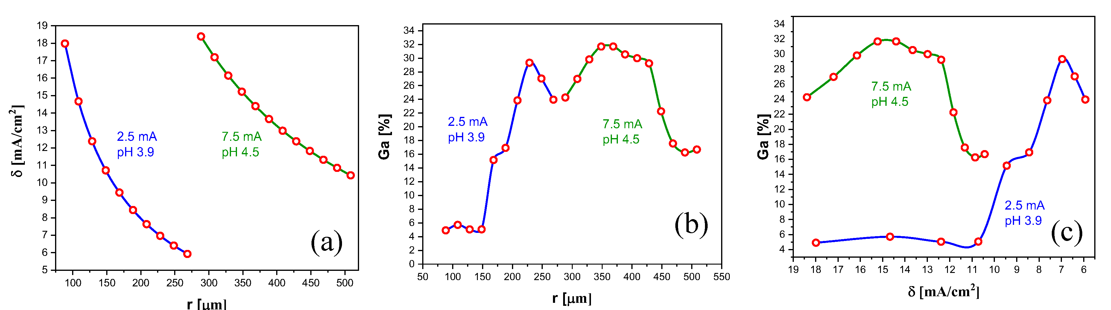 Preprints 104895 g018