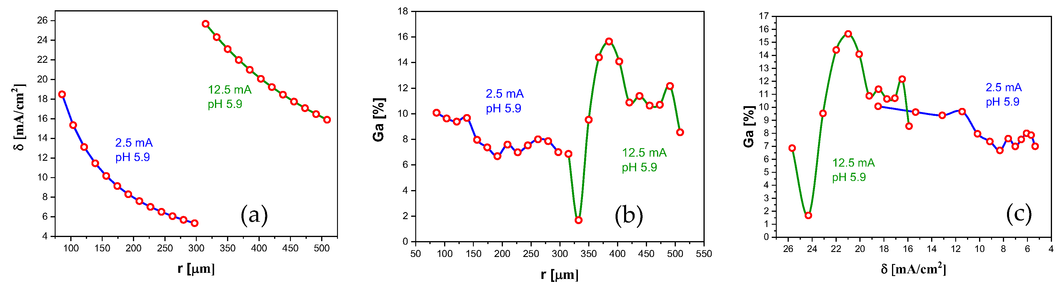 Preprints 104895 g020