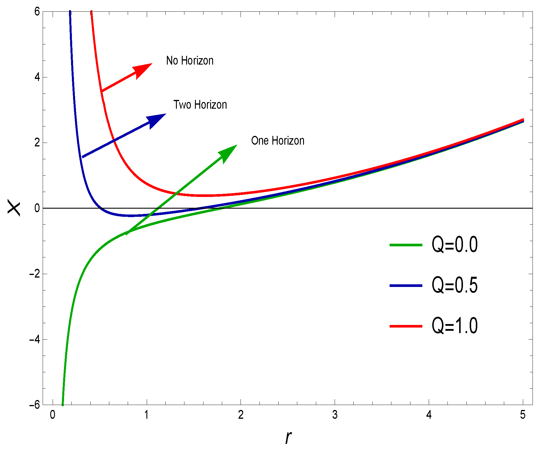 Preprints 70125 g001